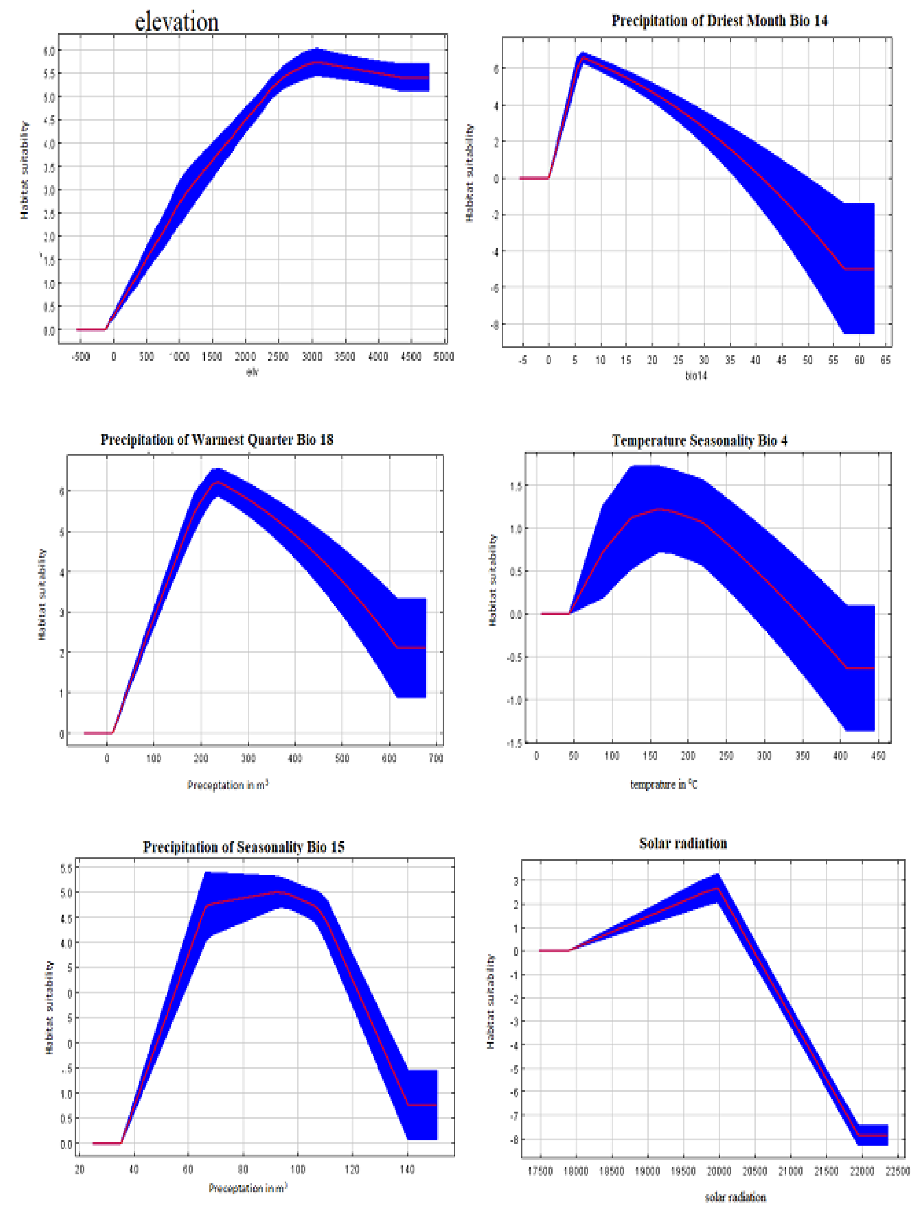 Sustainability 13 11275 g004