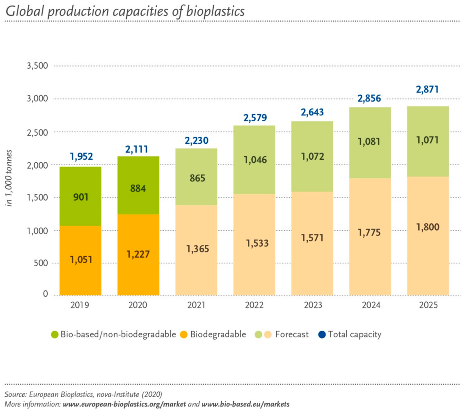 Sustainability 13 11278 g001