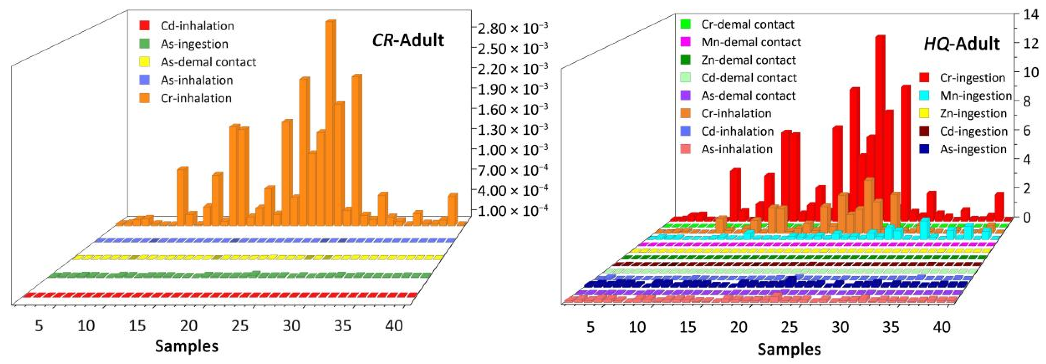 Sustainability 13 11294 g006