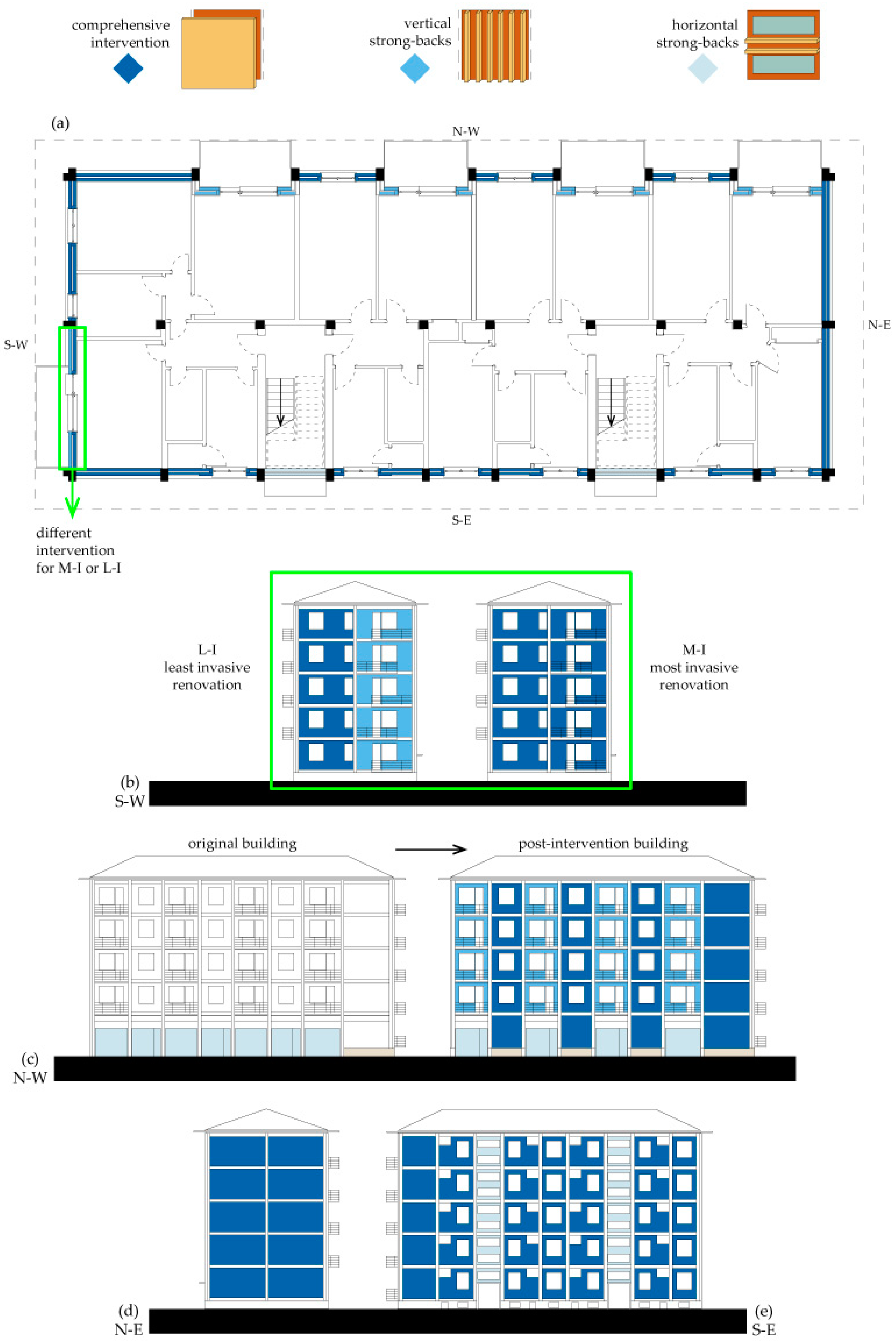 Sustainability 13 11304 g019