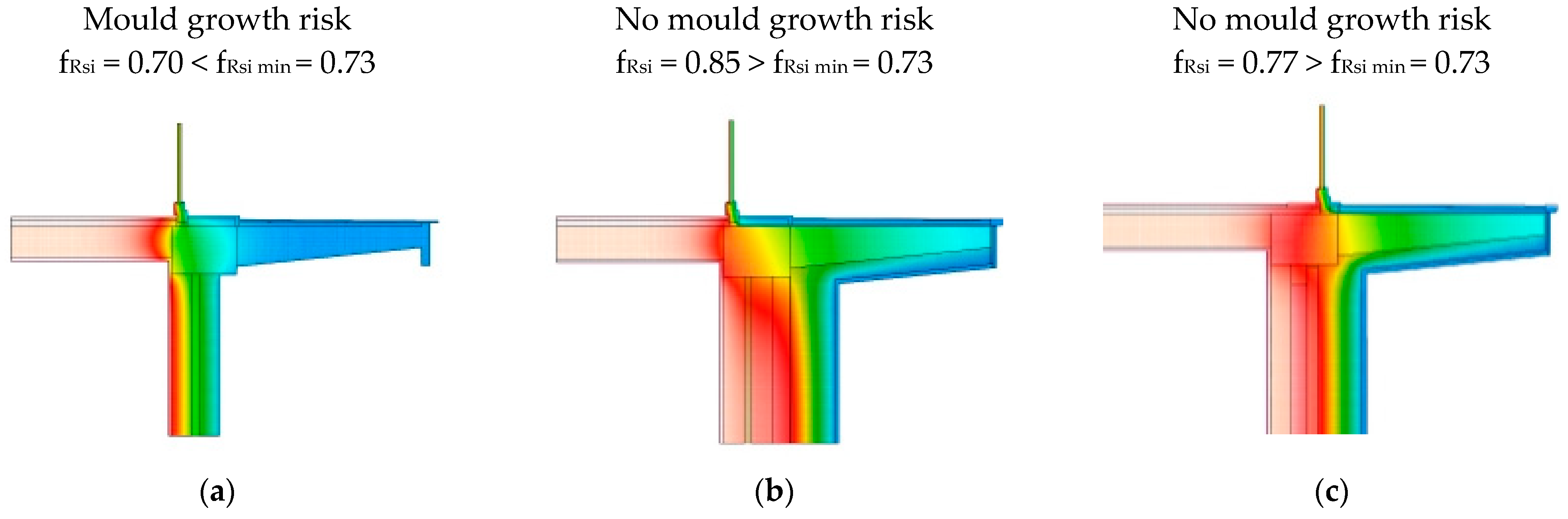 Sustainability 13 11304 g023