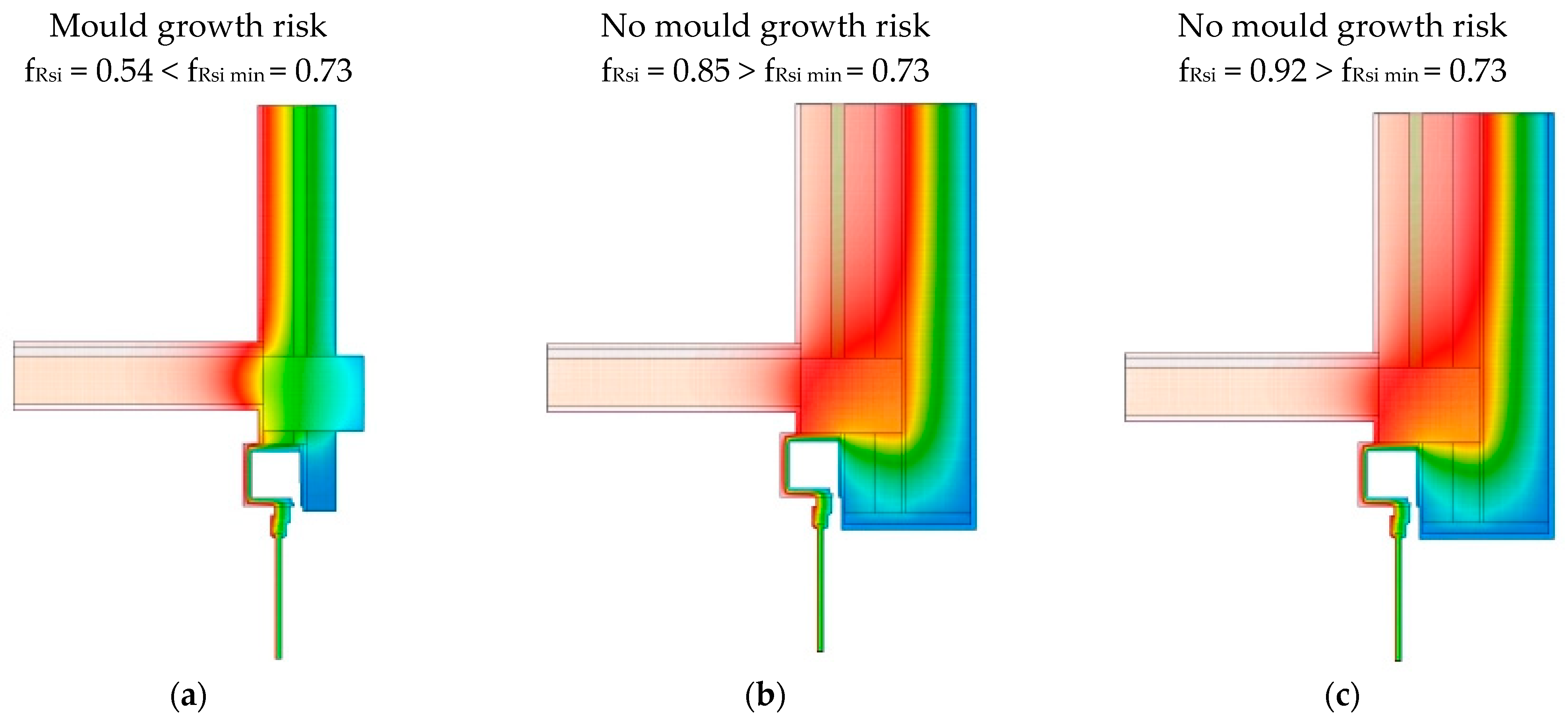 Sustainability 13 11304 g024