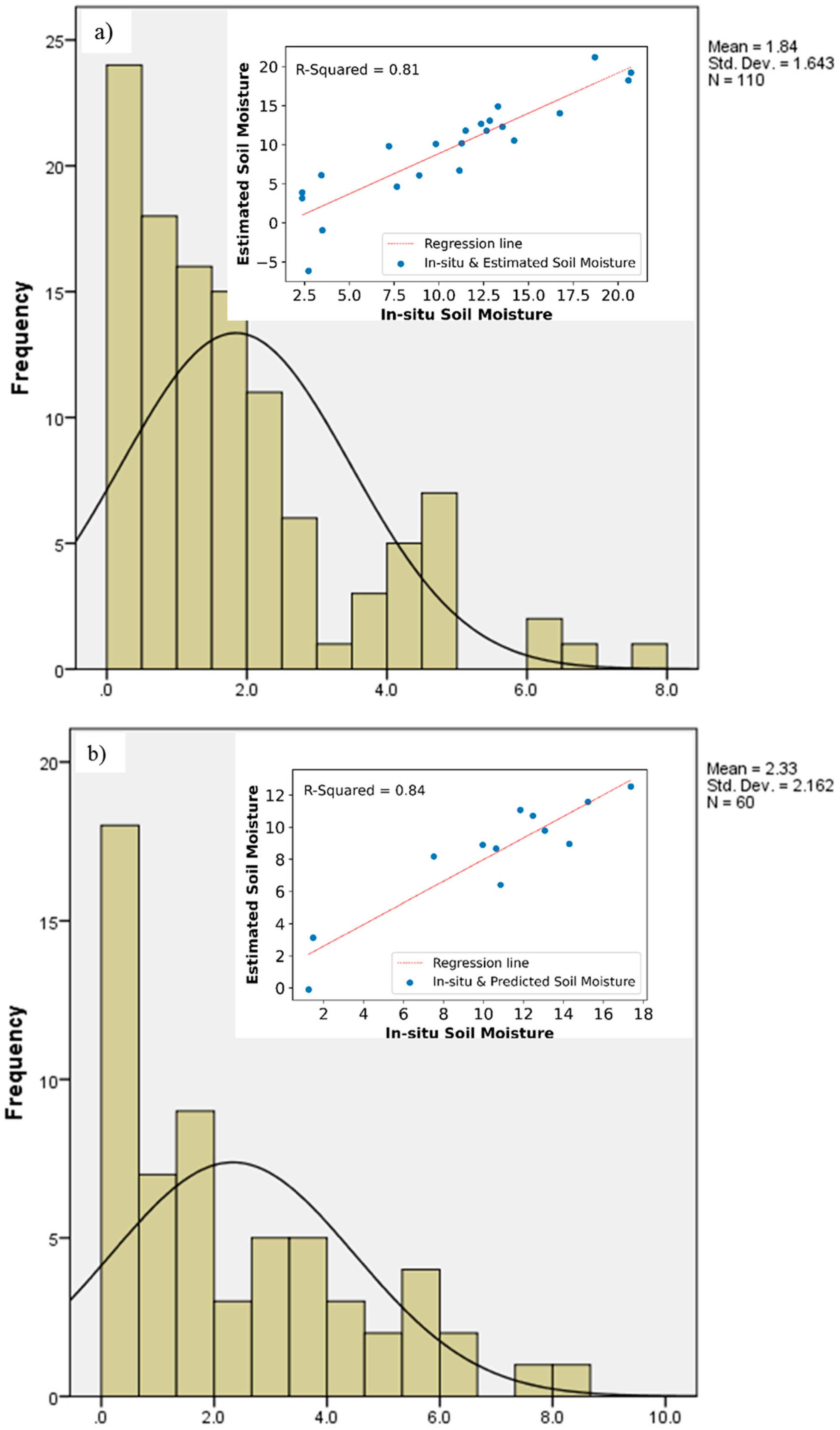 Sustainability 13 11355 g010