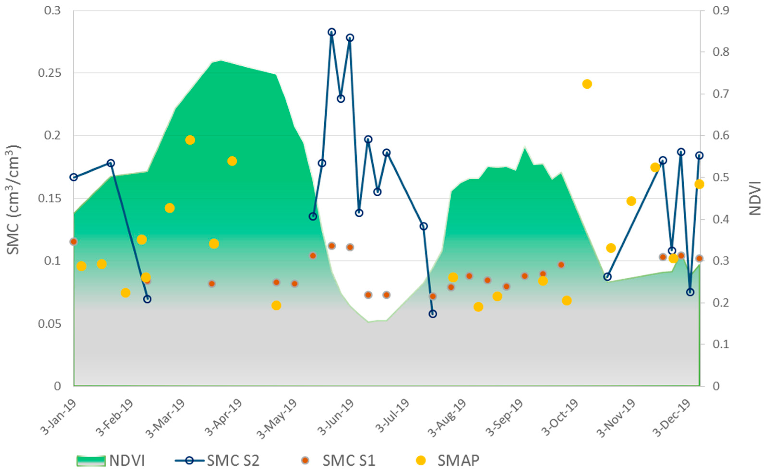 Sustainability 13 11355 g011