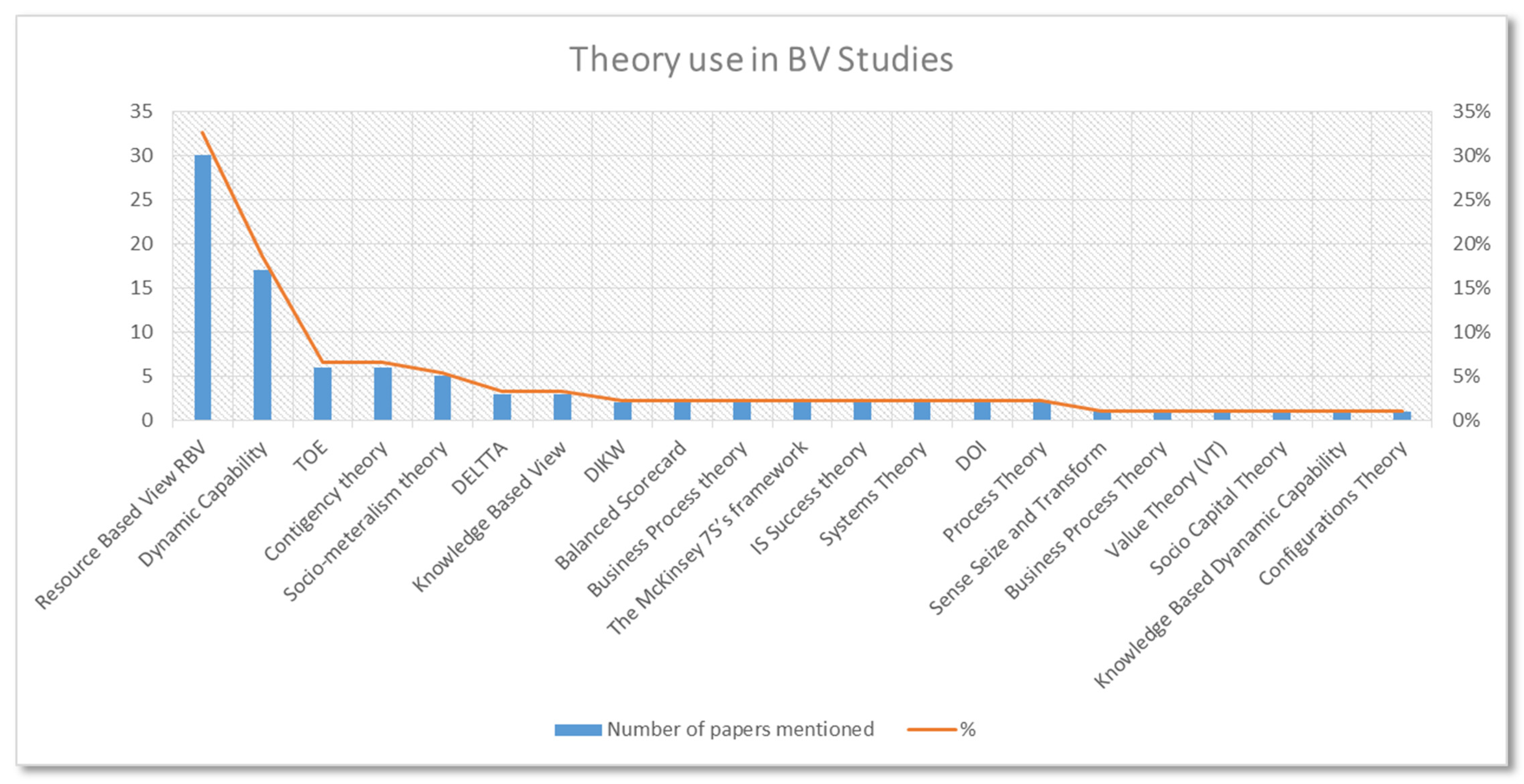 Sustainability 13 11382 g002