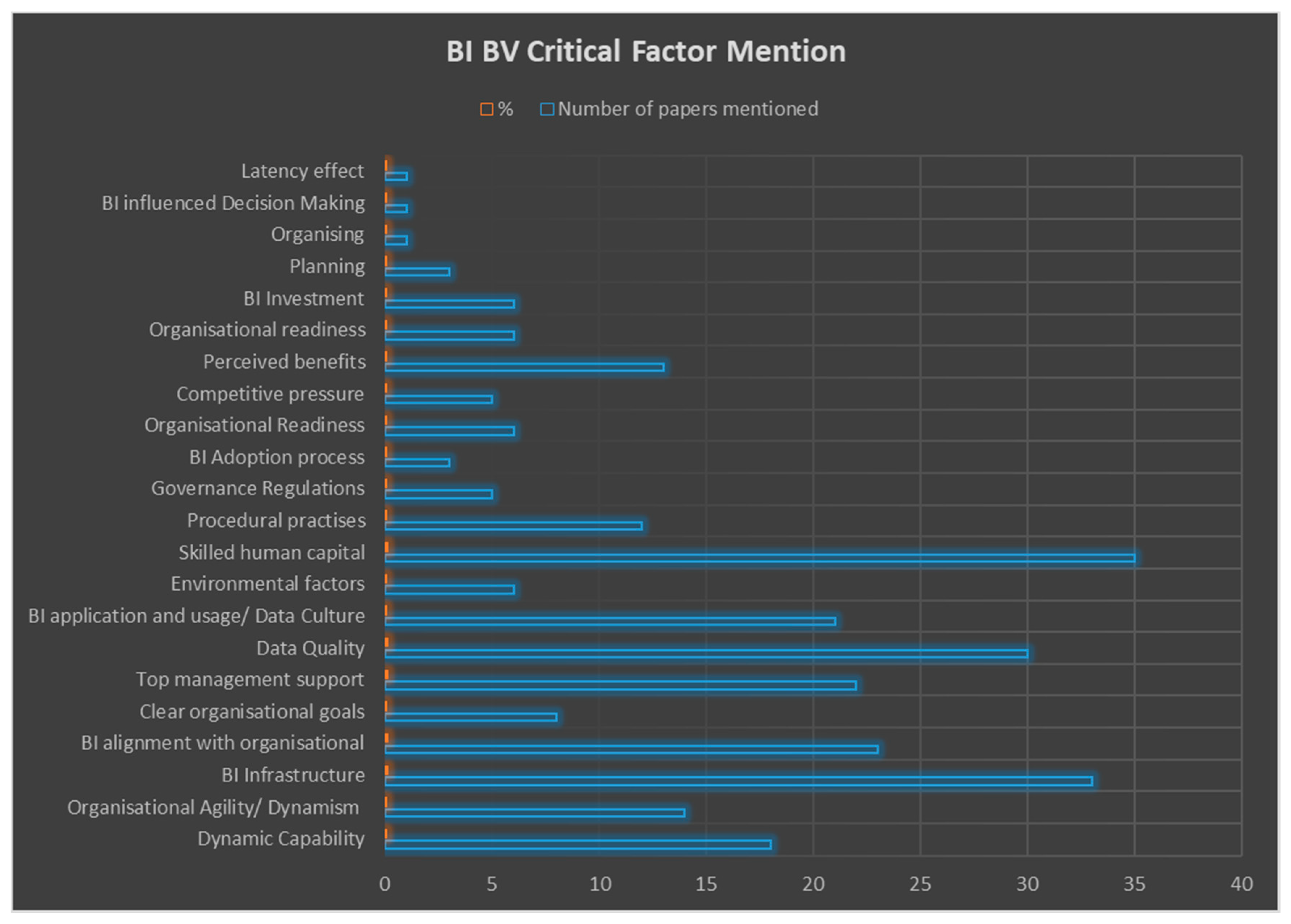 Sustainability 13 11382 g003