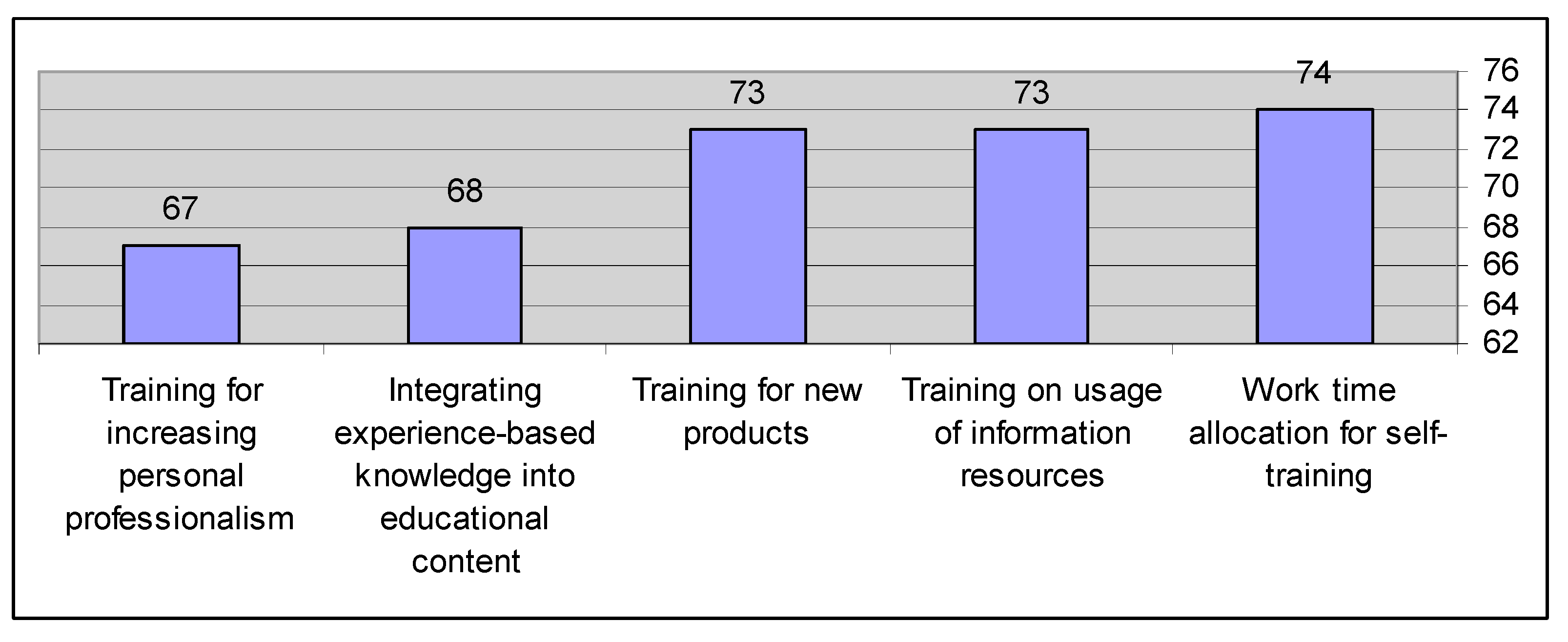 Sustainability 13 11387 g004