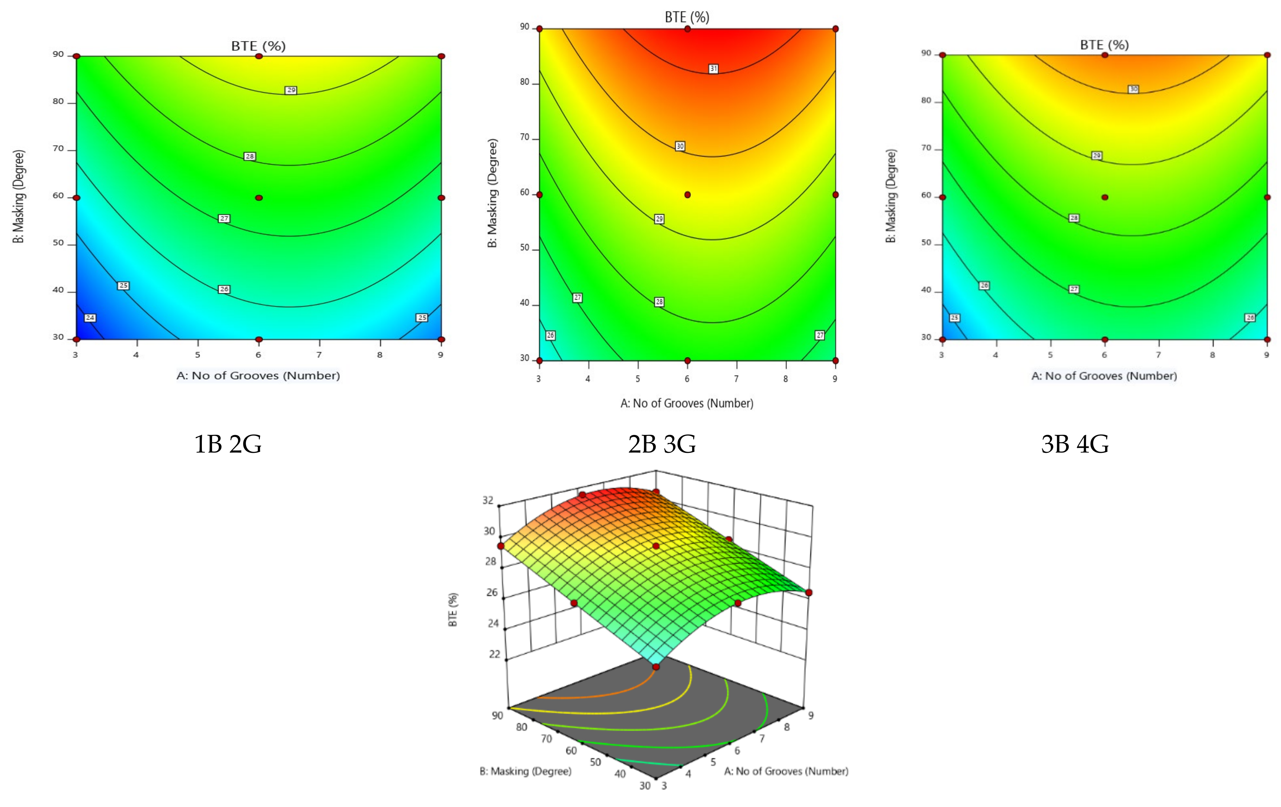 Sustainability 13 11411 g005
