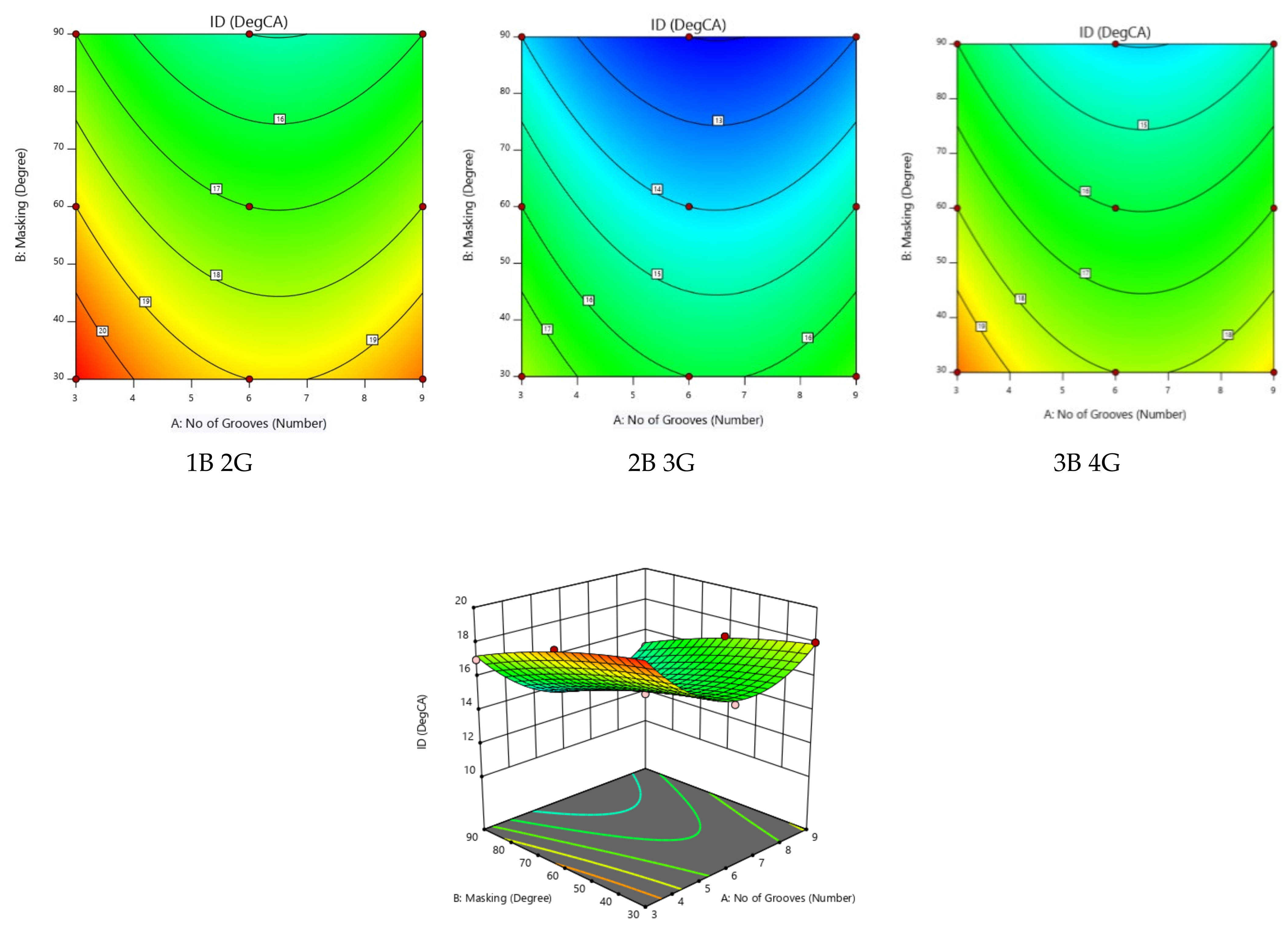 Sustainability 13 11411 g011