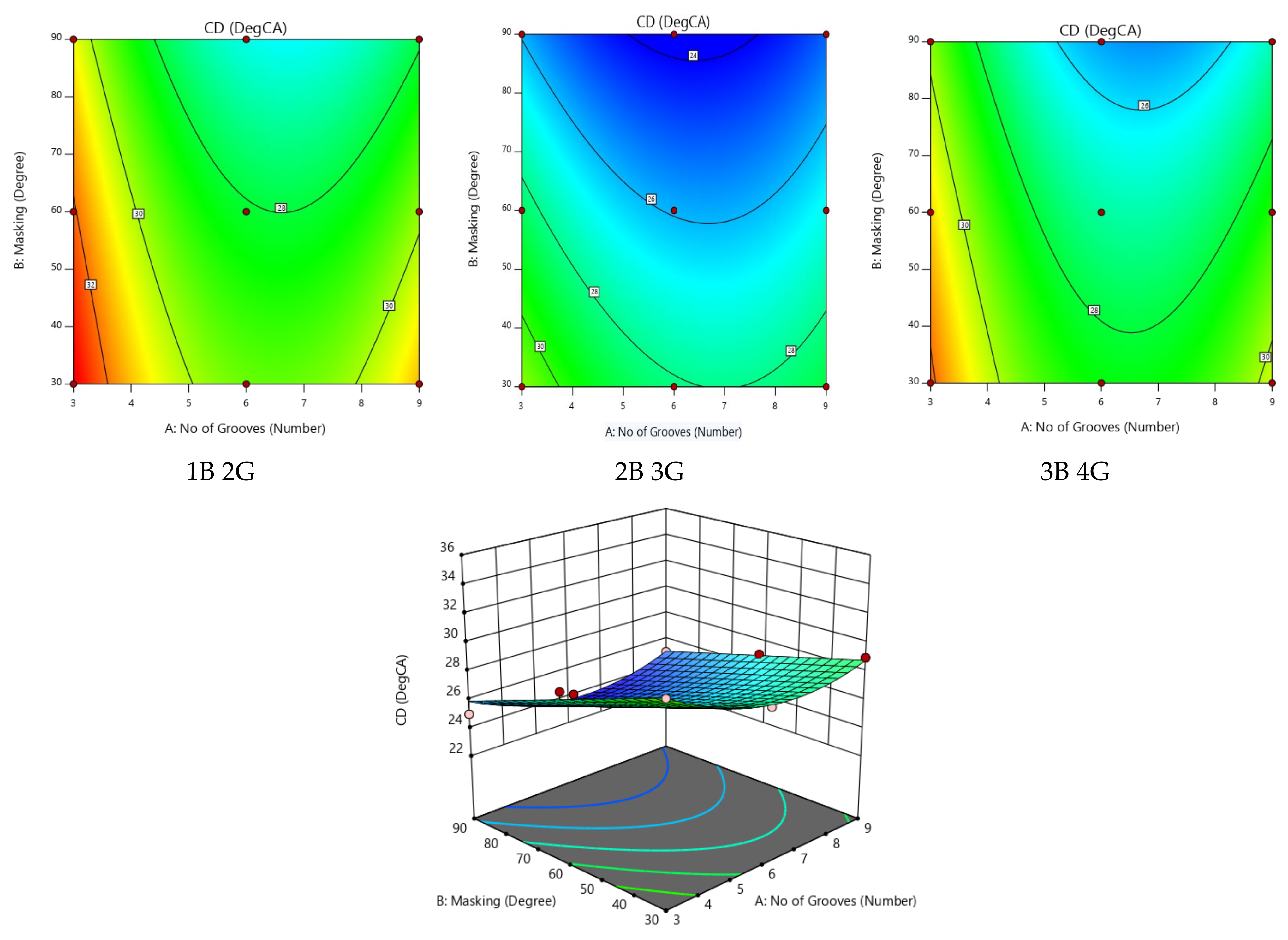 Sustainability 13 11411 g012