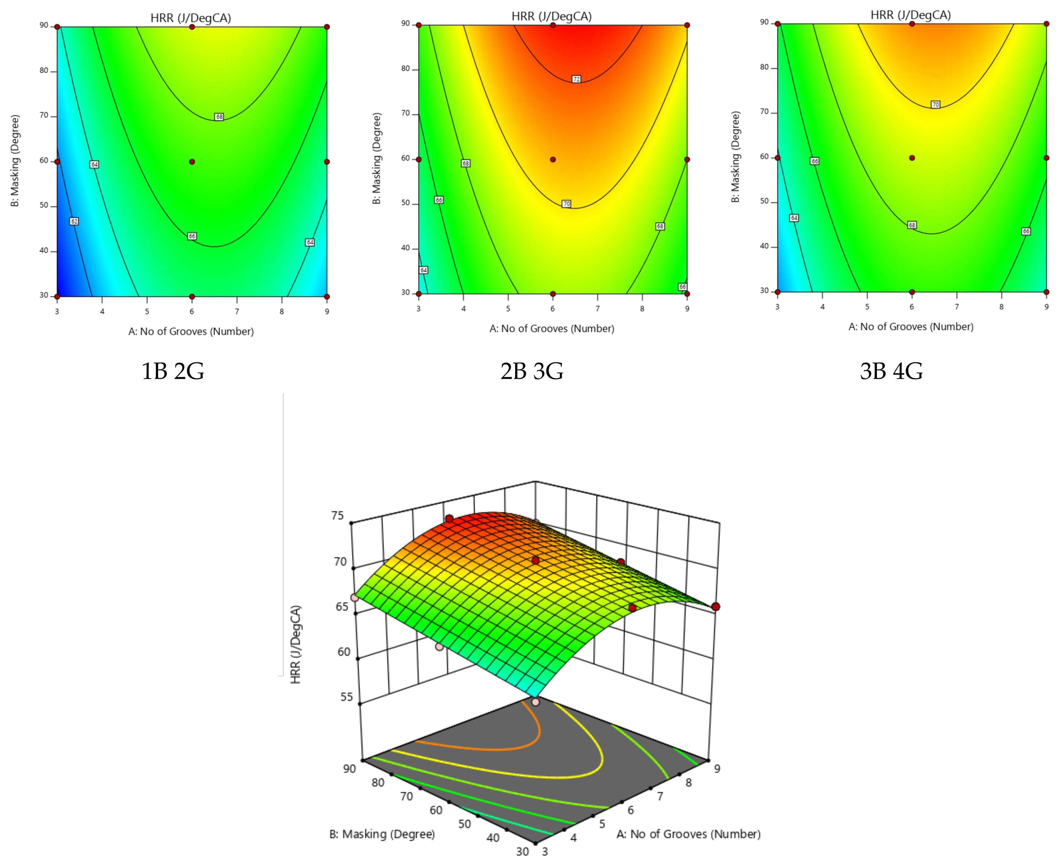 Sustainability 13 11411 g013