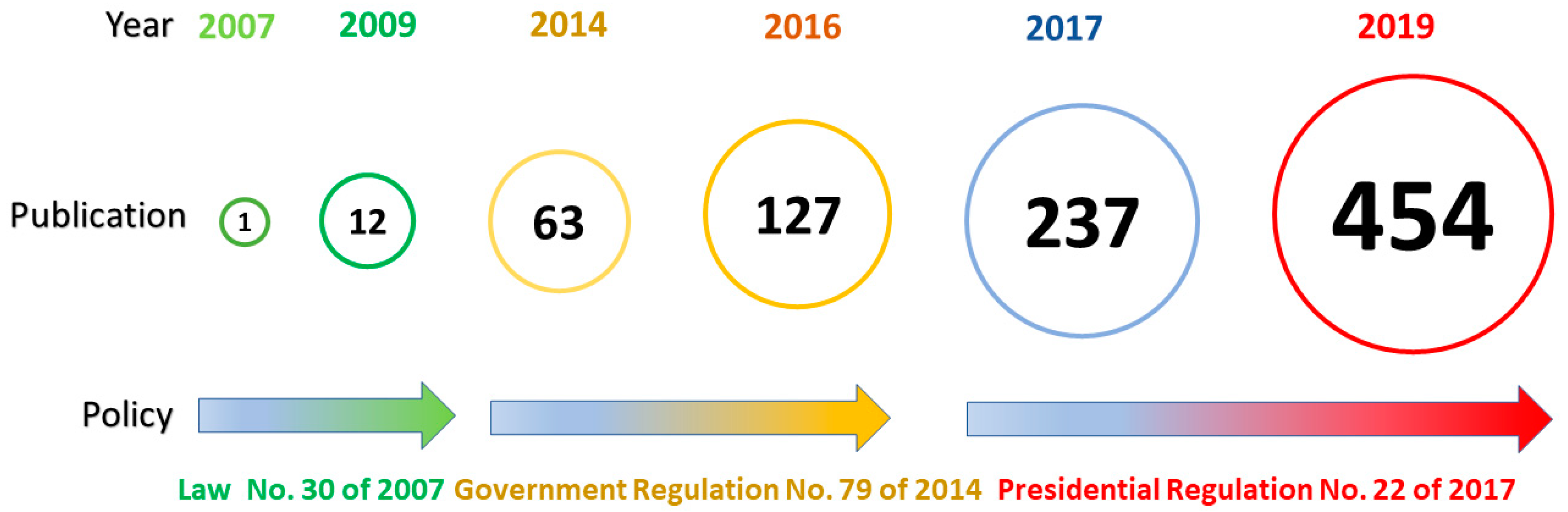 Sustainability 13 11415 g006 Sustainability 13 11415 g006