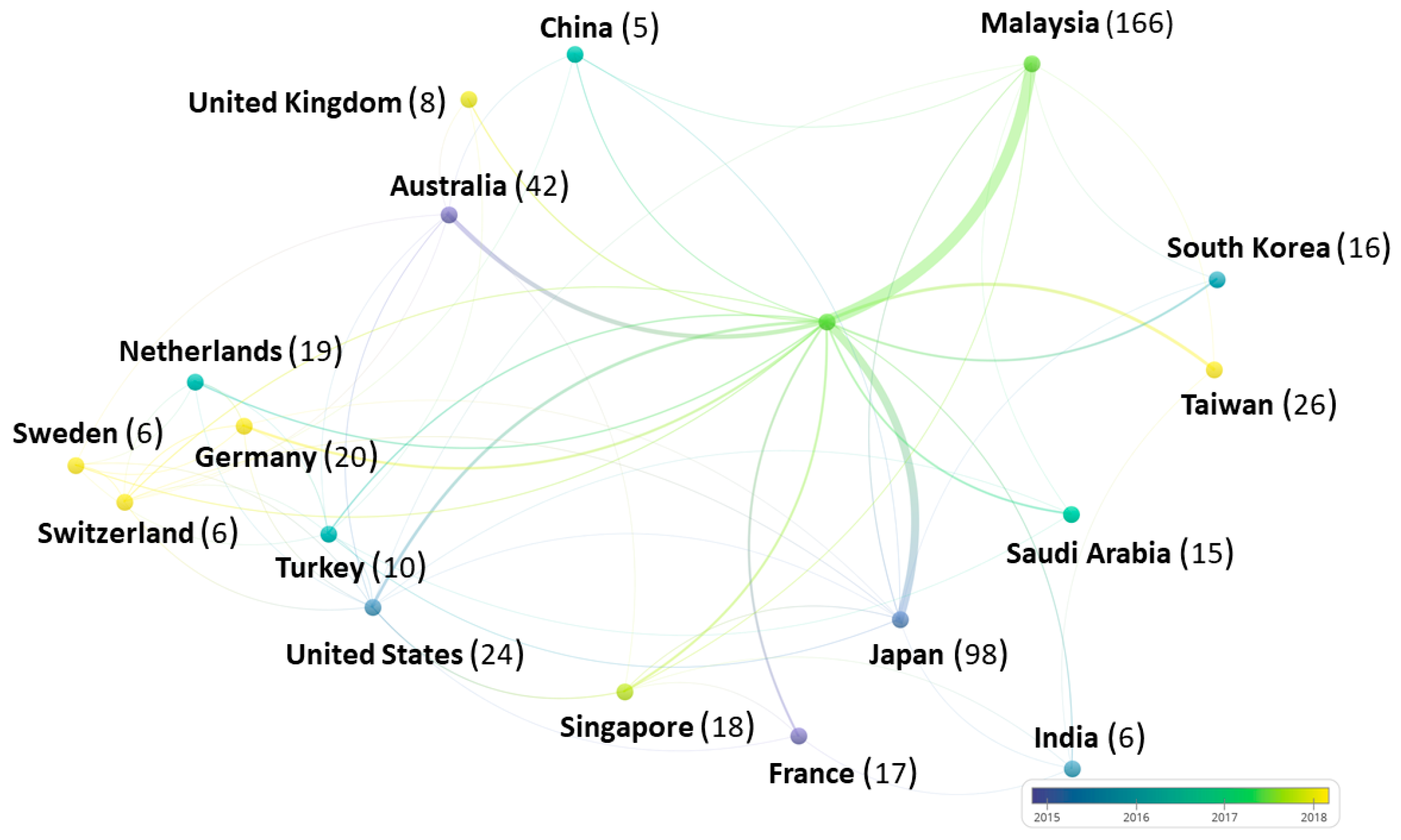 Sustainability 13 11415 g012 Sustainability 13 11415 g012