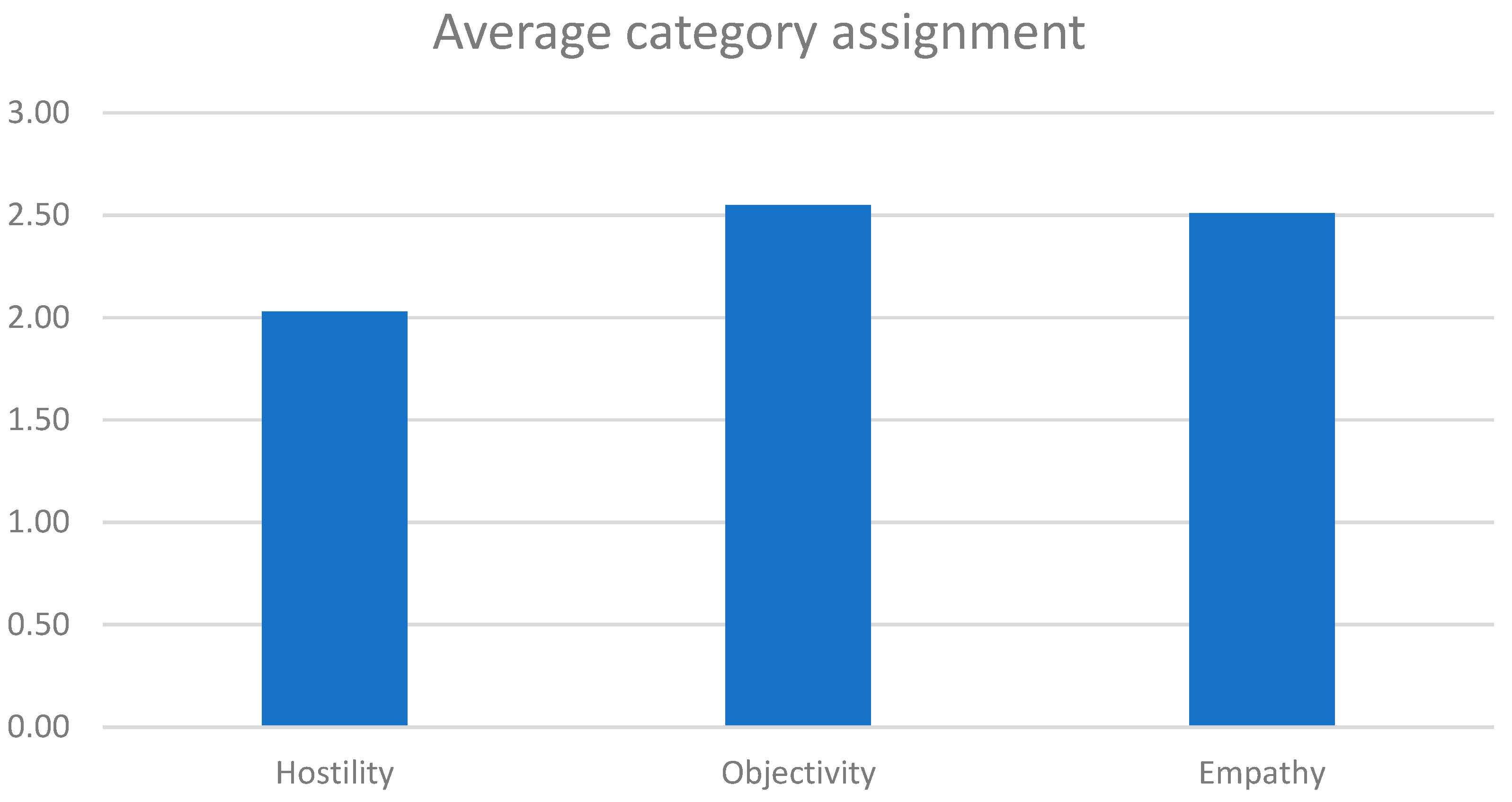 Sustainability 13 11427 g003