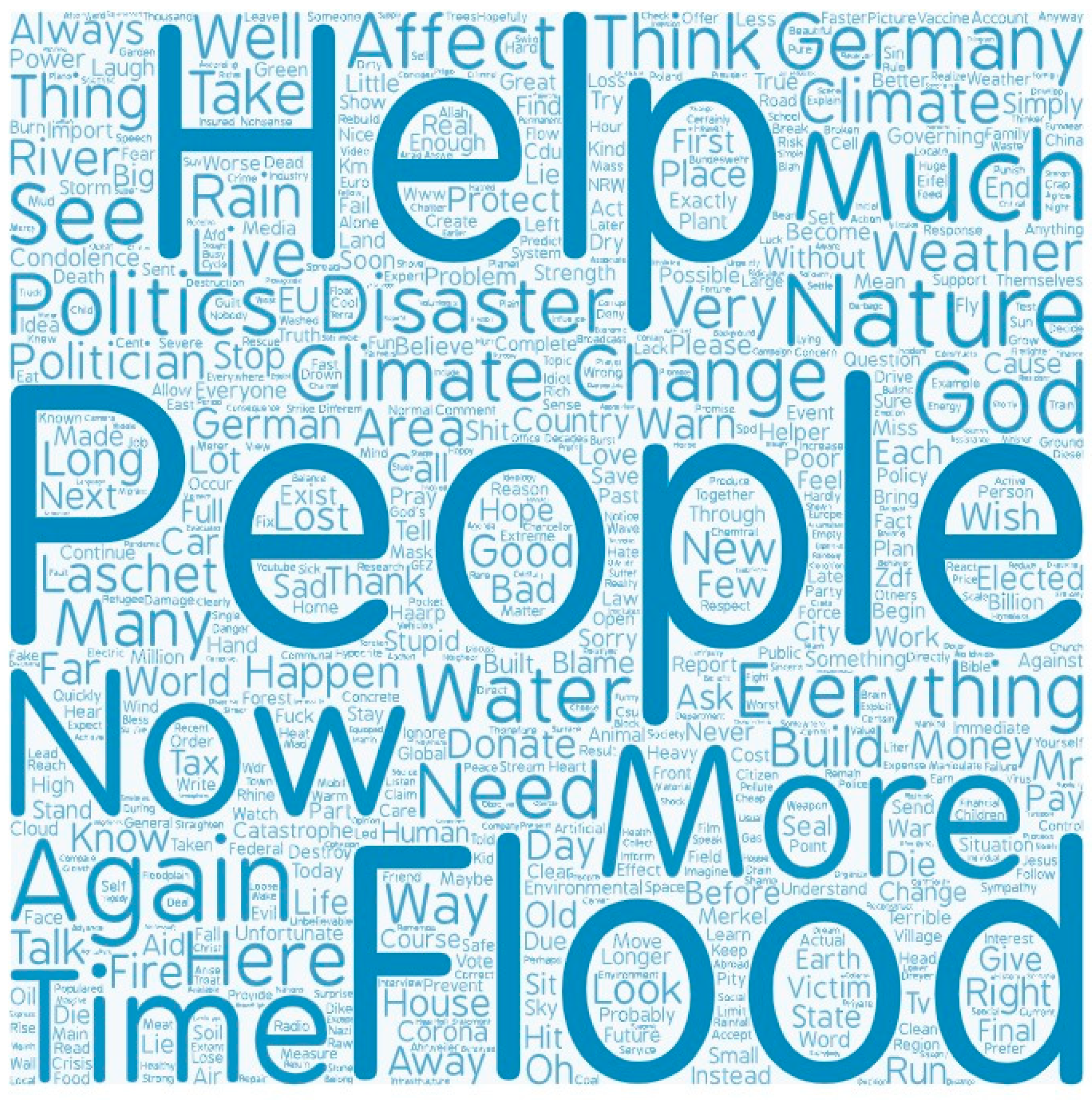 Sustainability | Free Full-Text | “... Inconceivable, Unrealistic and  Inhumane”. Internet Communication on the Flood Disaster in West Germany of  July 2021 between Conspiracy Theories and Moralization—A Neopragmatic  Explorative Study | HTML