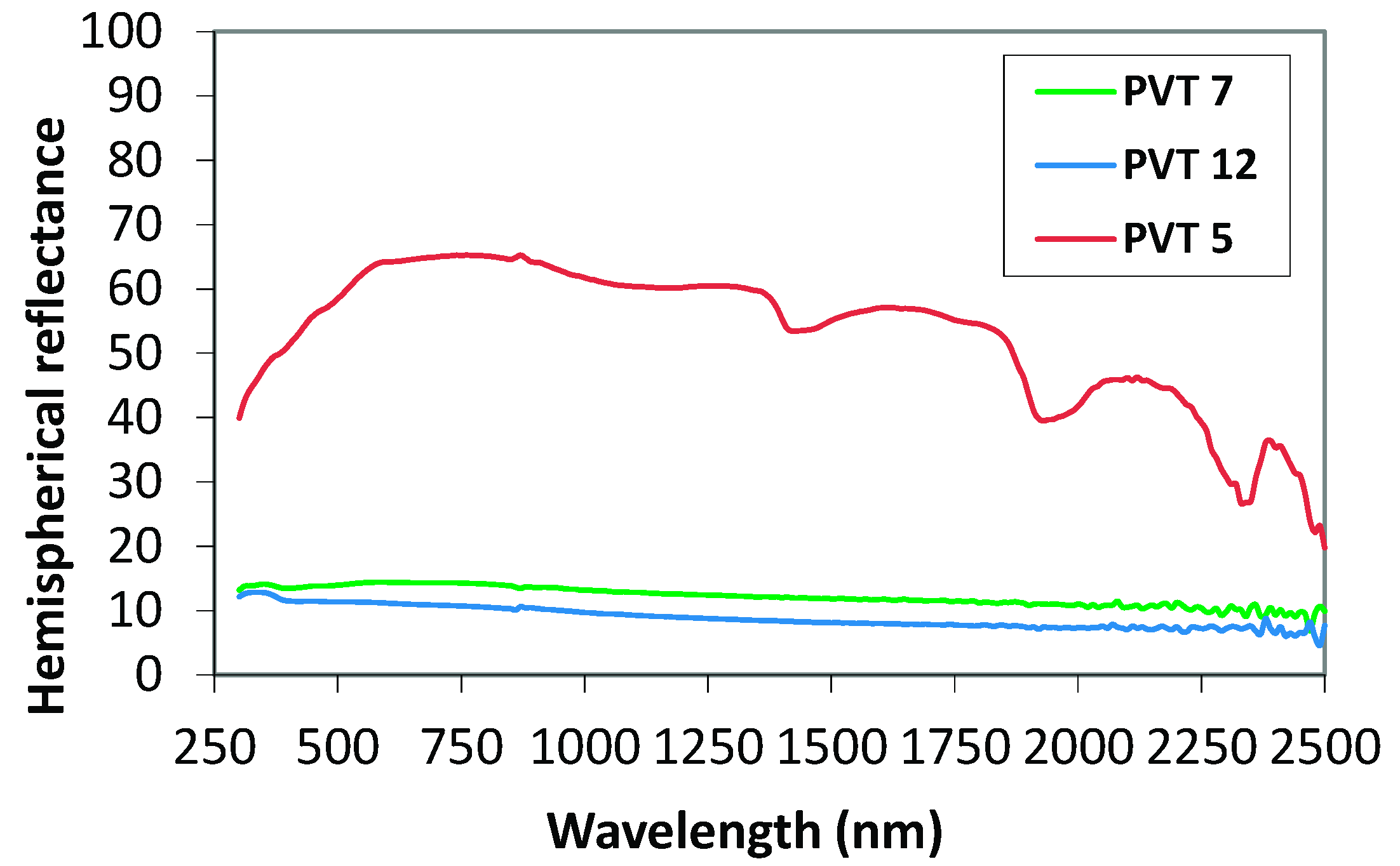 Sustainability 13 11448 g004 Sustainability 13 11448 g004