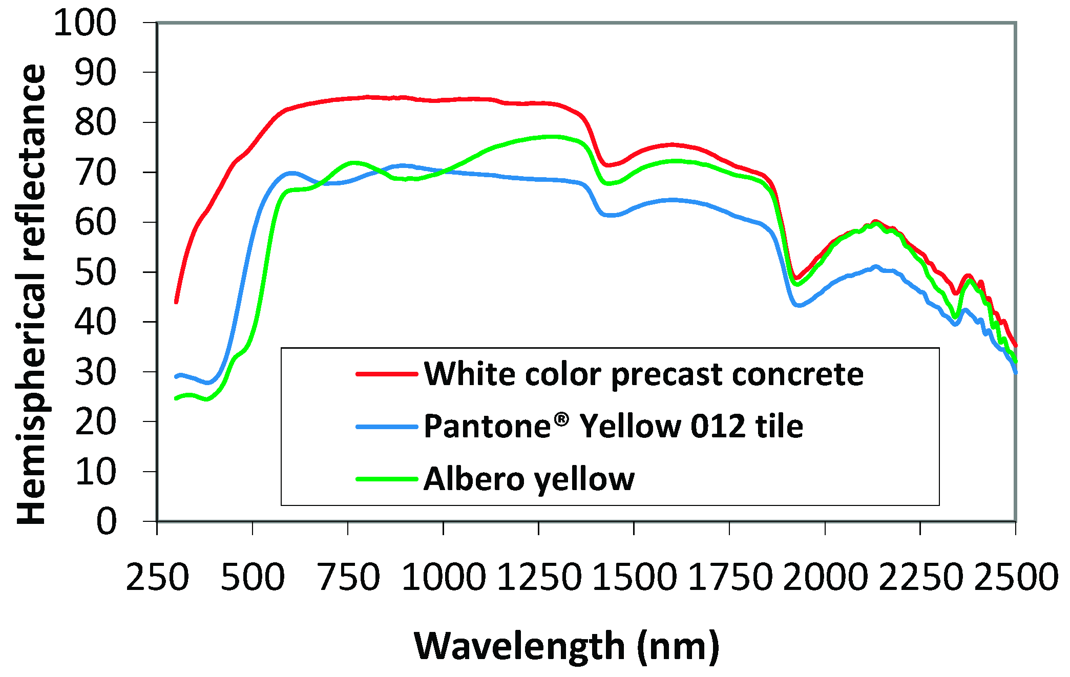 Sustainability 13 11448 g005 Sustainability 13 11448 g005