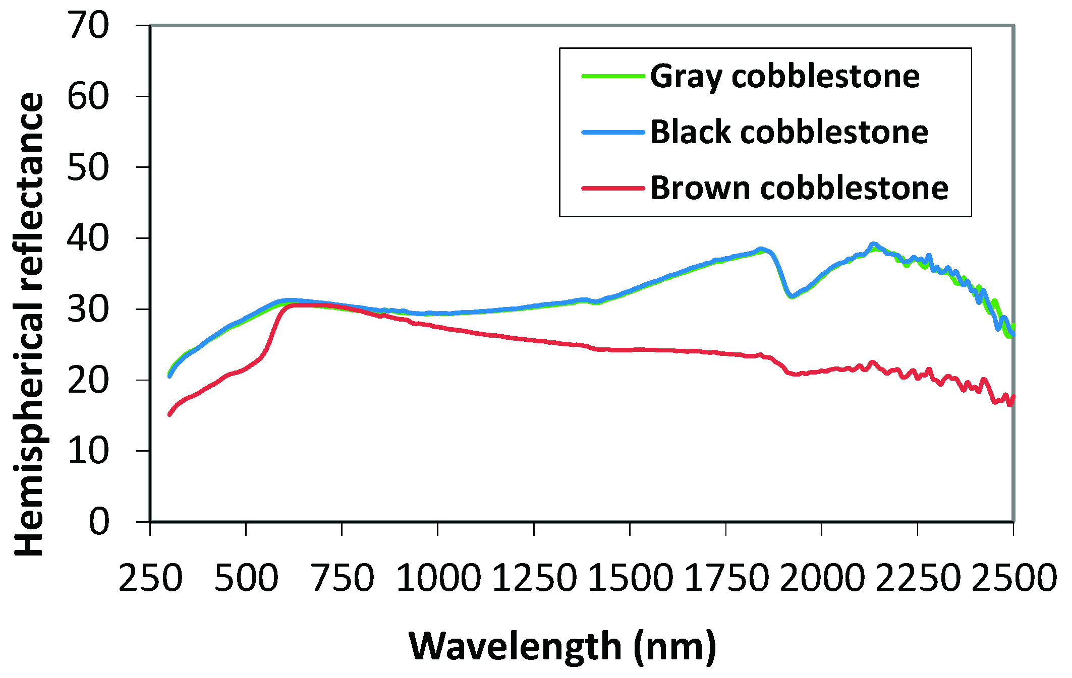 Sustainability 13 11448 g006 Sustainability 13 11448 g006