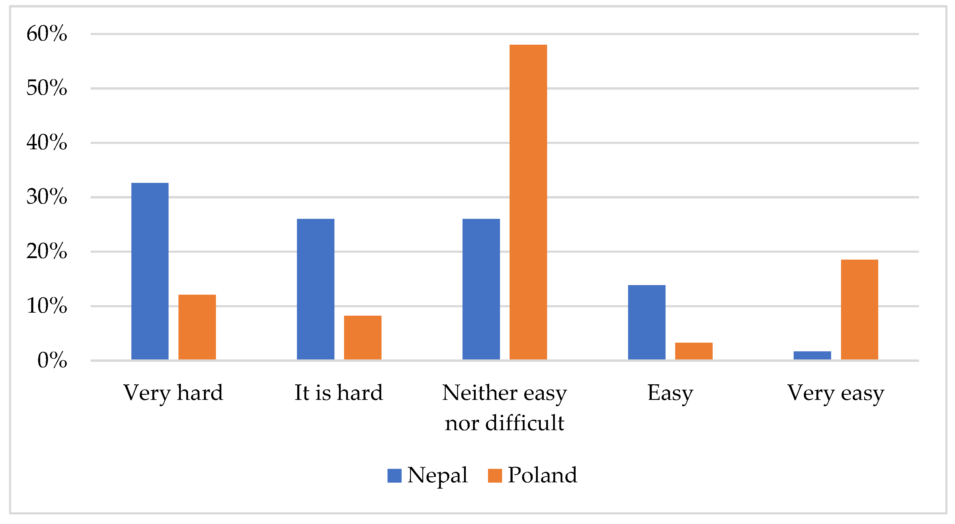 Sustainability 13 11468 g001