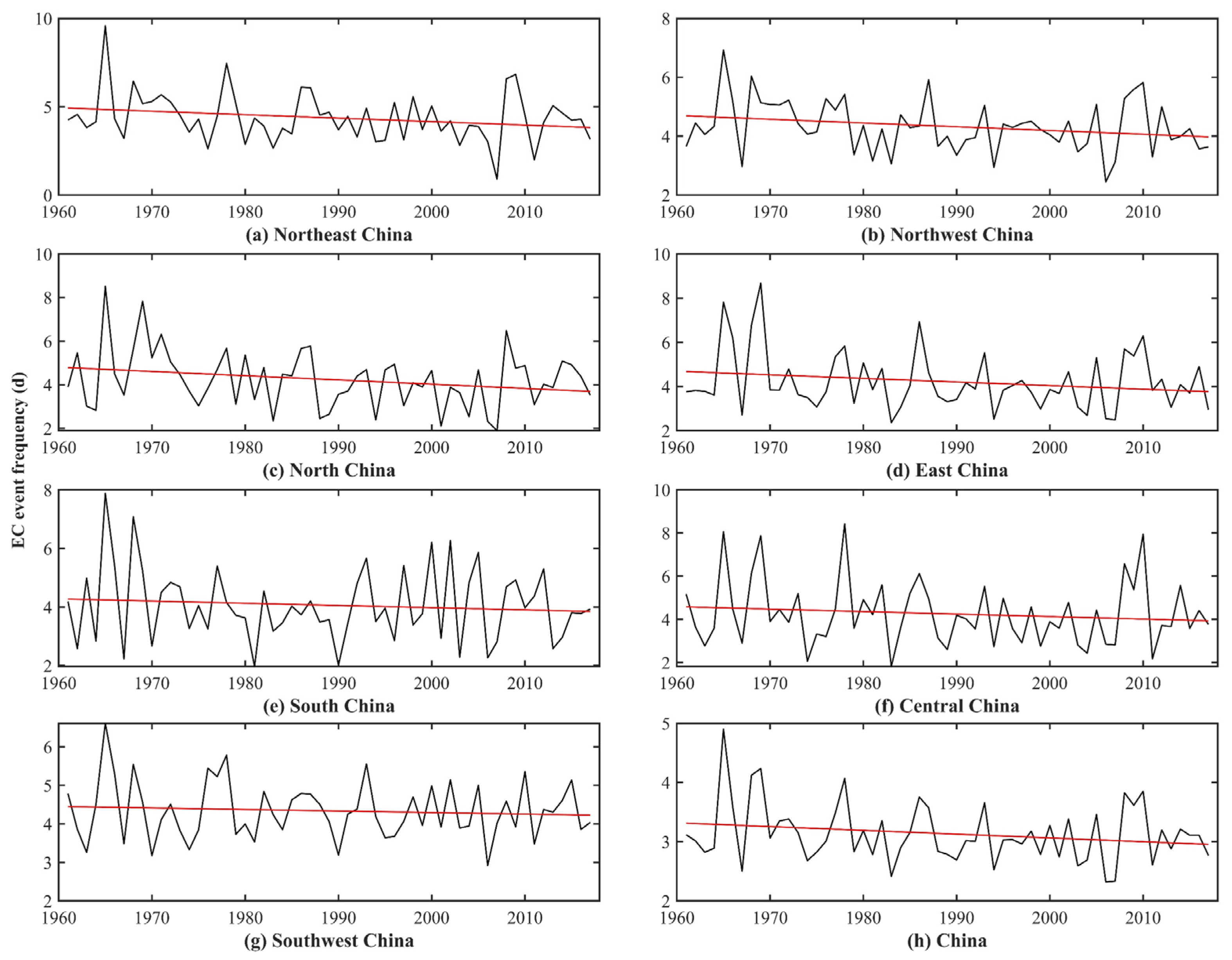 Sustainability 13 11491 g002