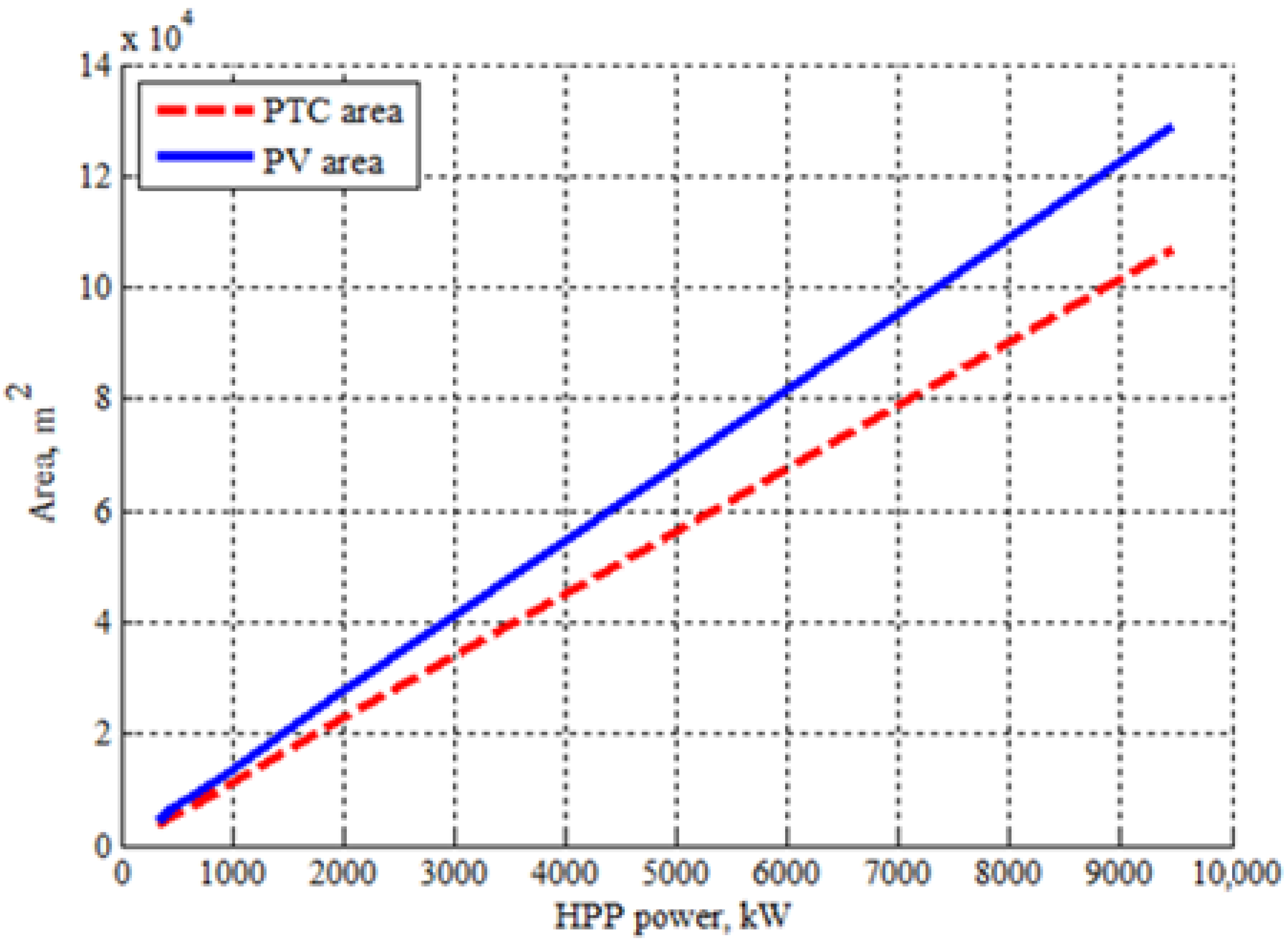 Sustainability 13 11508 g008