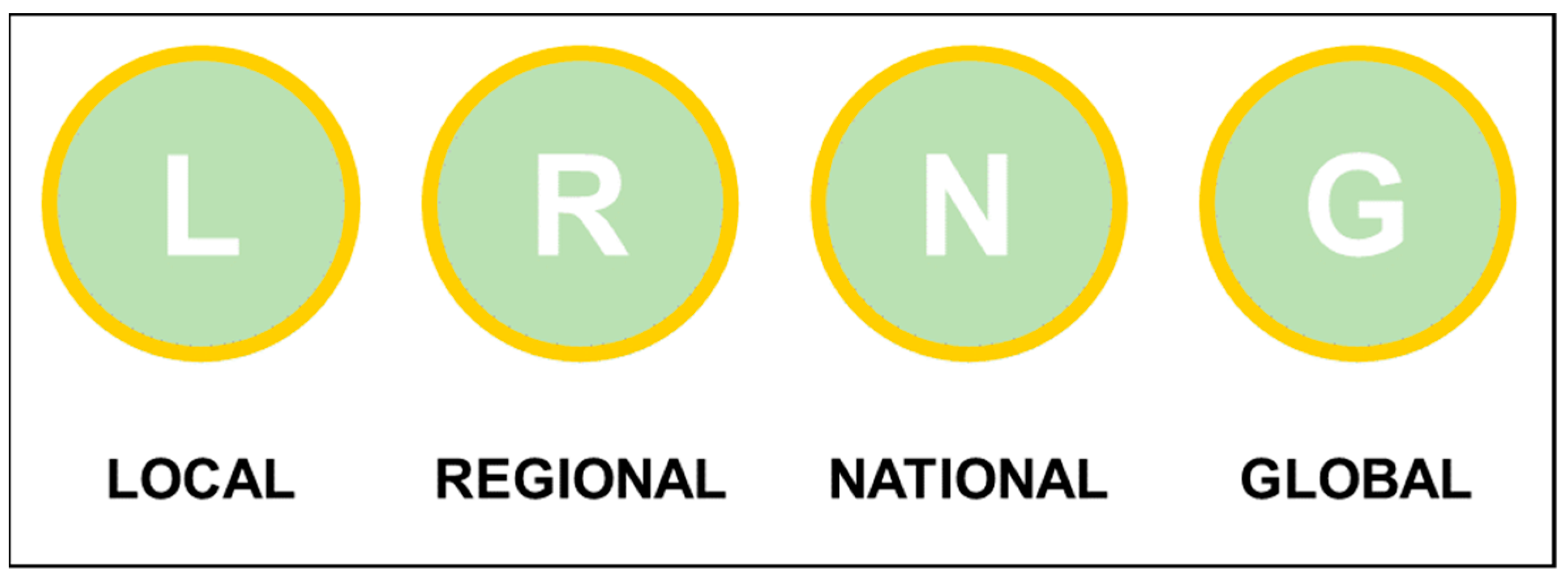 Sustainability 13 11538 g006 Sustainability 13 11538 g006