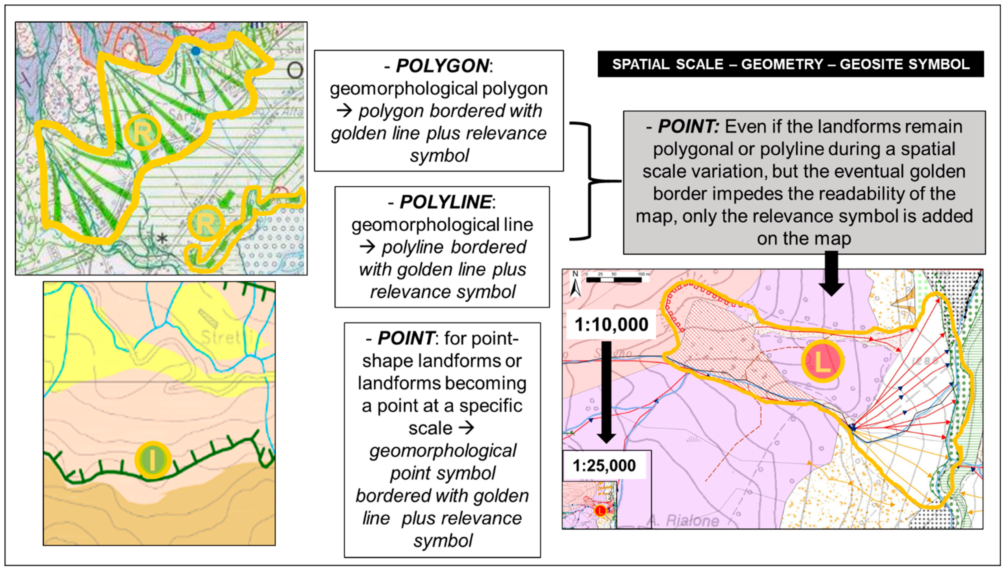 Sustainability 13 11538 g007 Sustainability 13 11538 g007