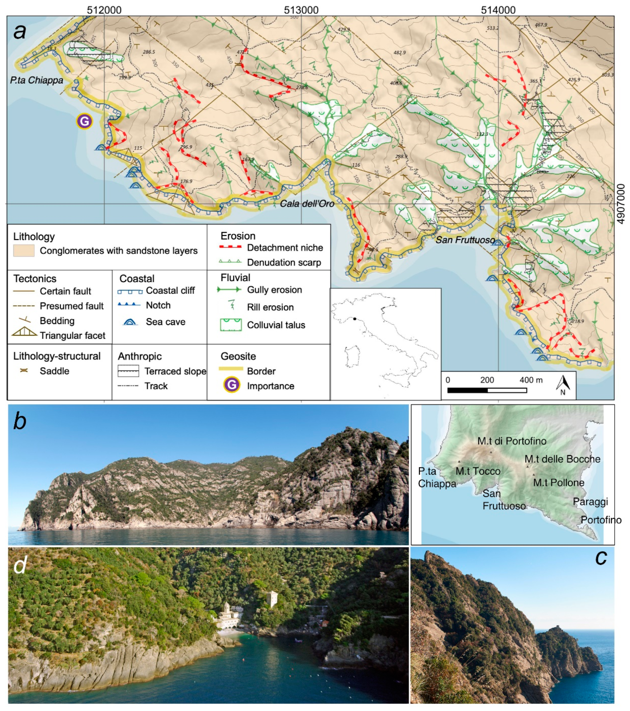 Sustainability 13 11538 g012 Sustainability 13 11538 g012