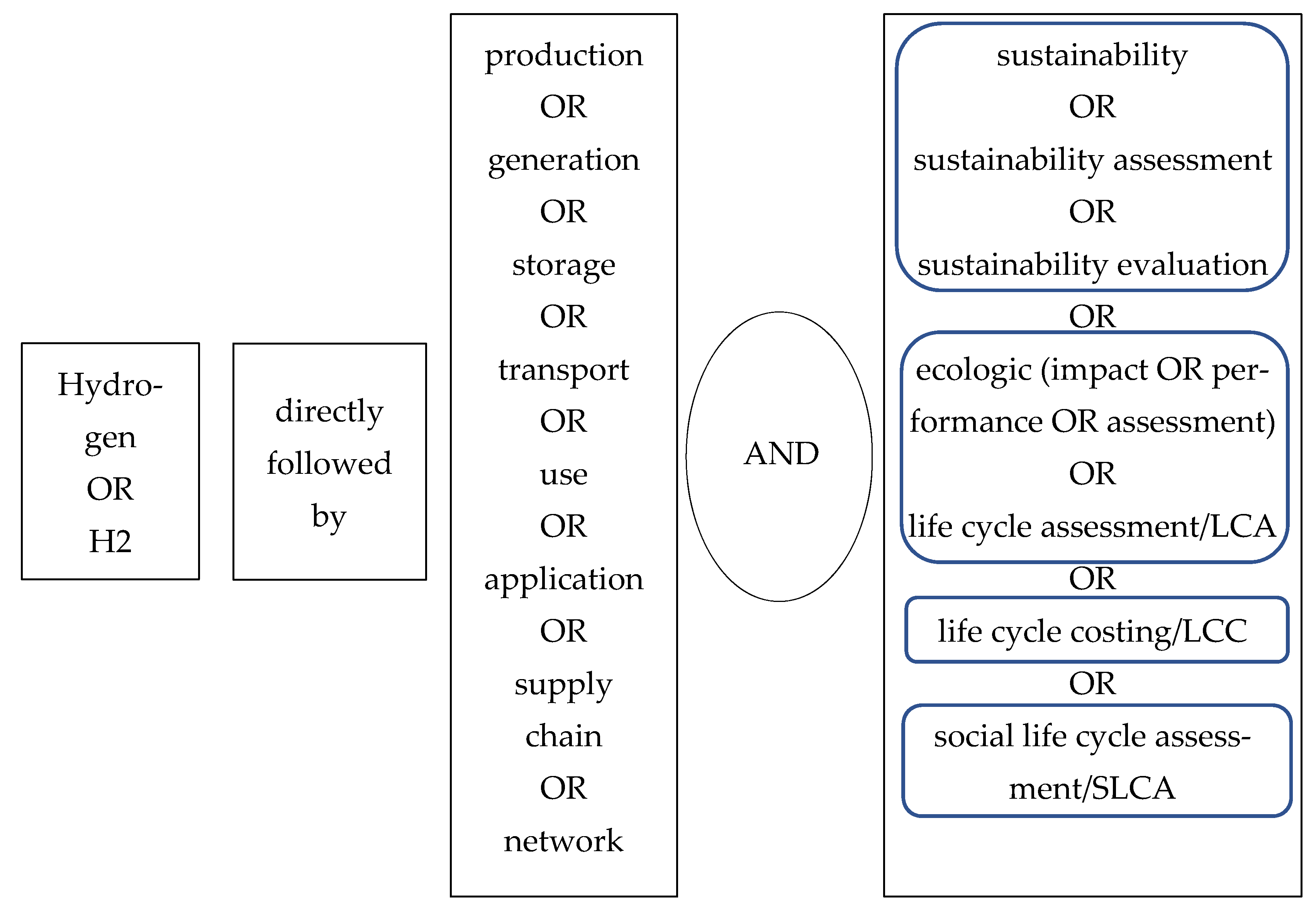 Sustainability 13 11652 g001