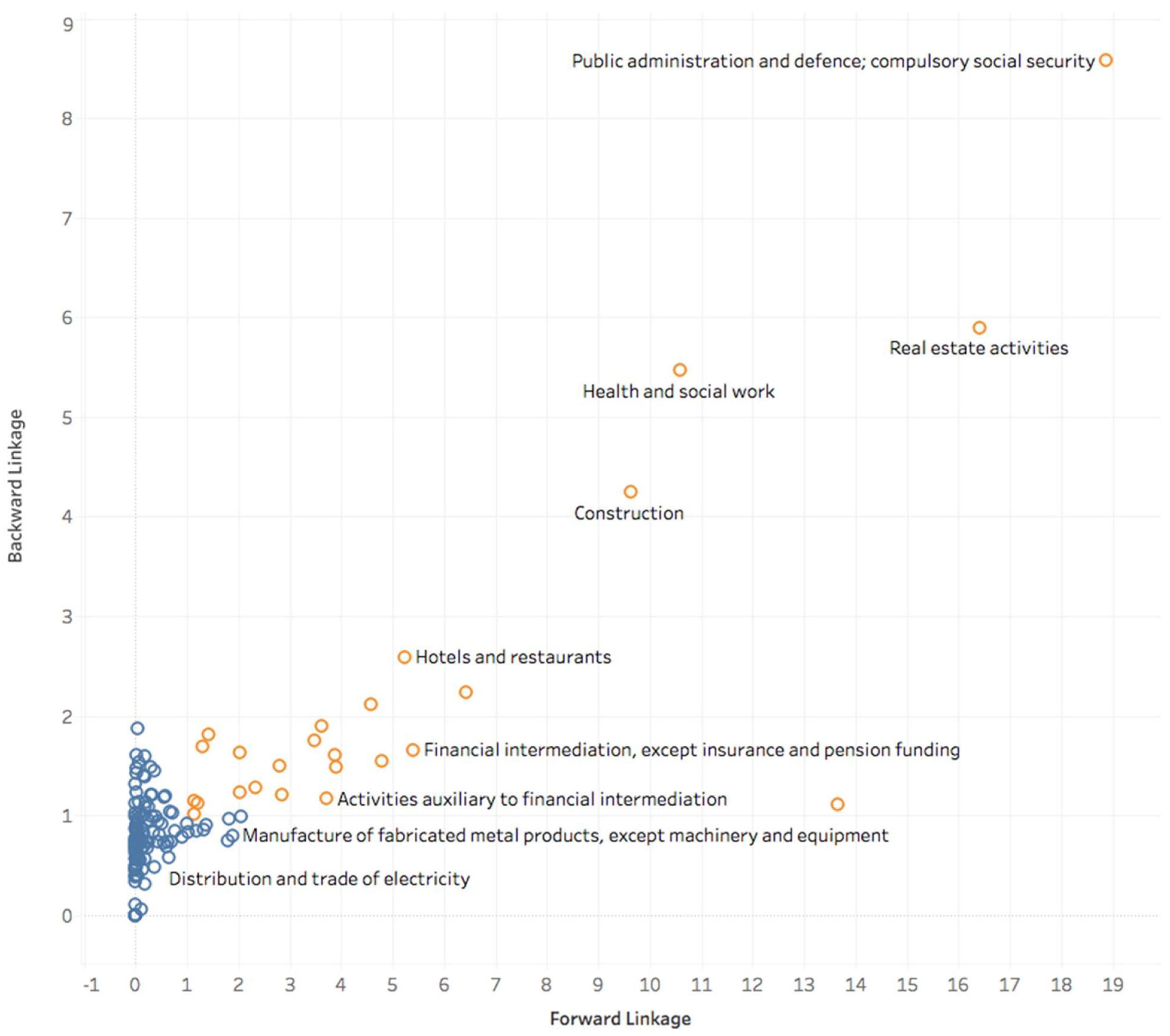Sustainability 13 11657 g002