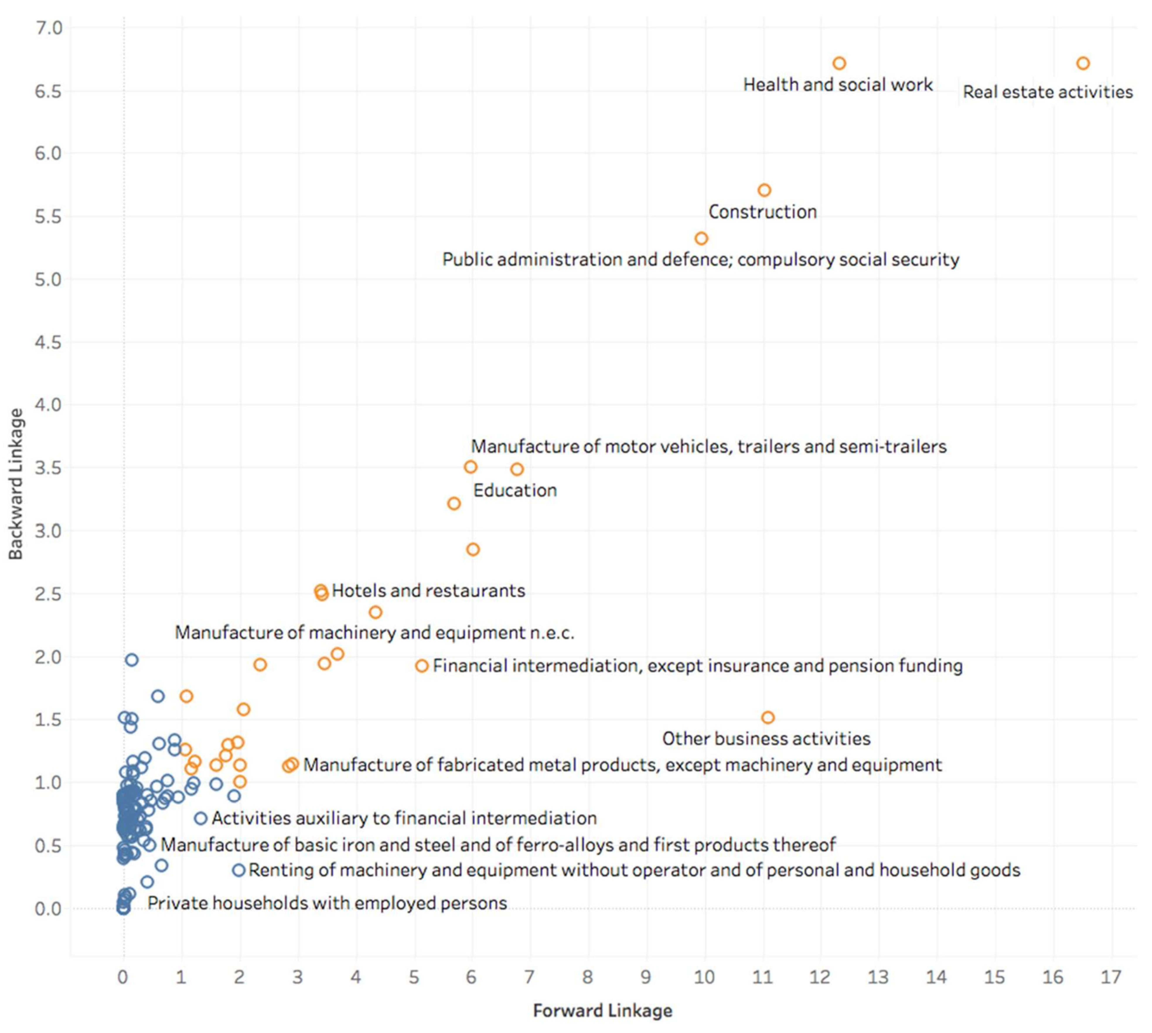 Sustainability 13 11657 g003