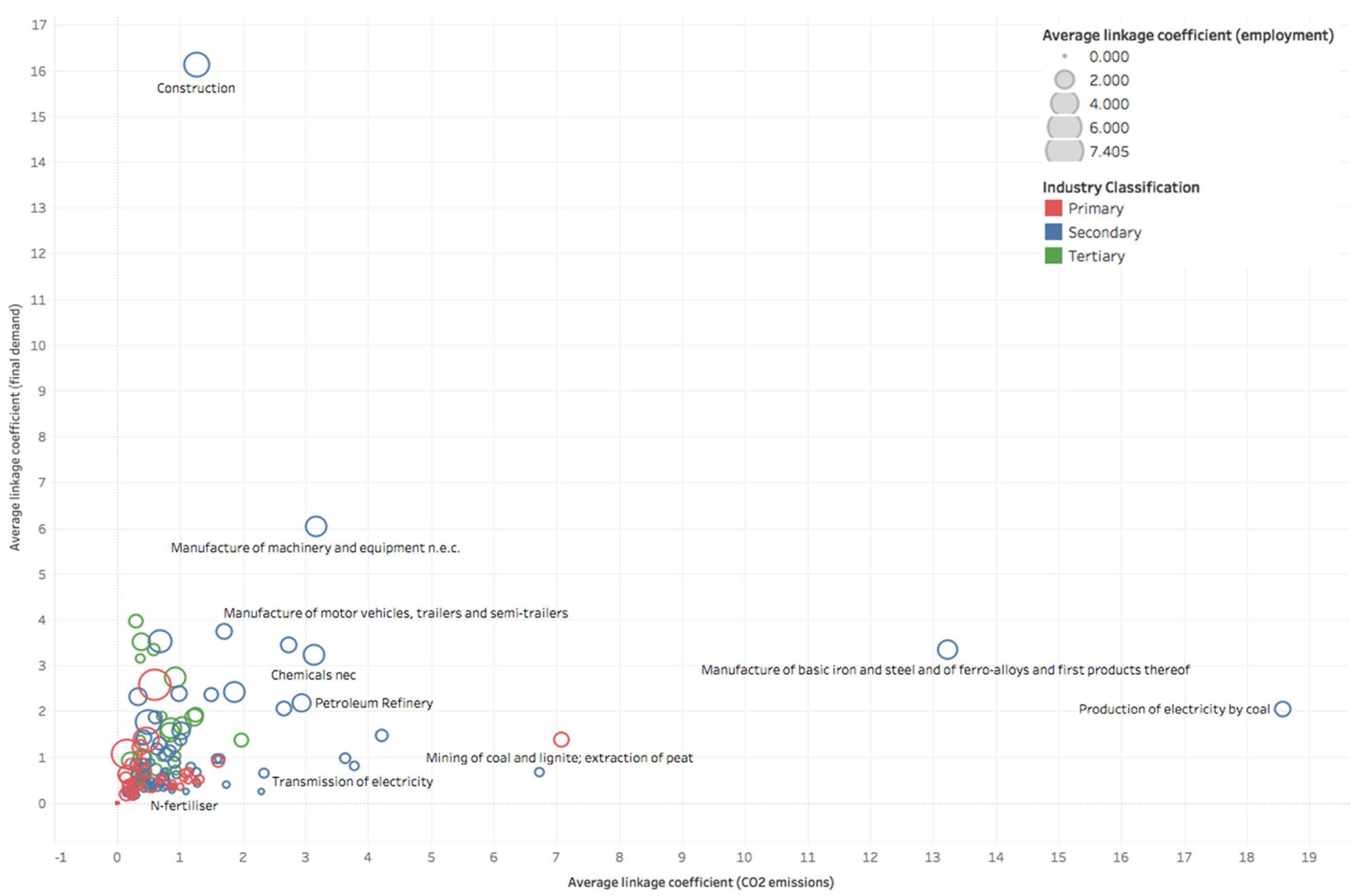 Sustainability 13 11657 g0a5