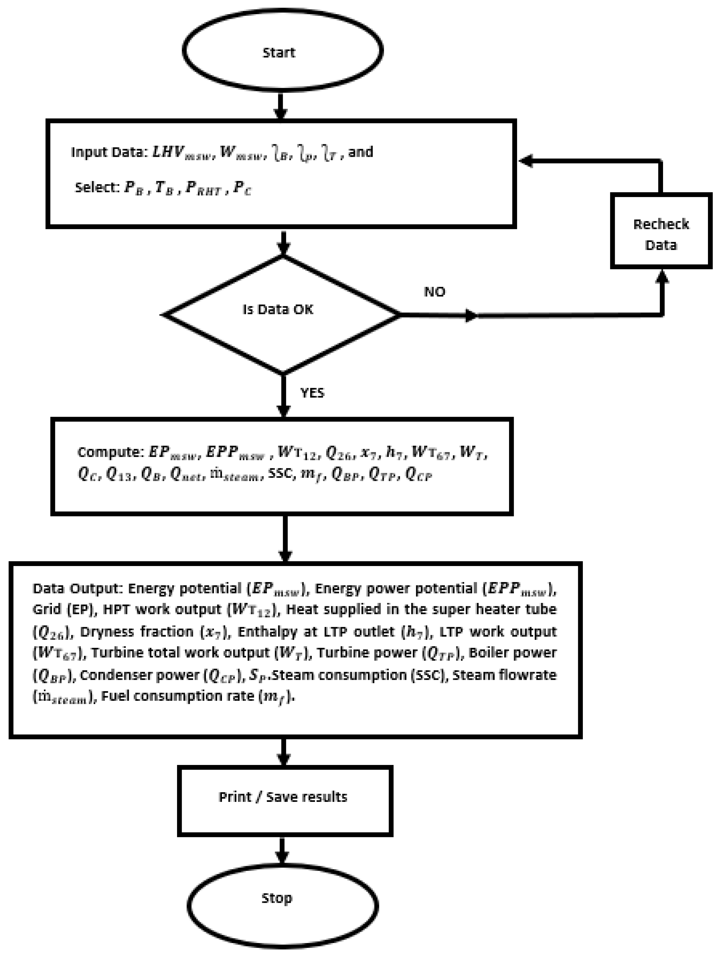 Sustainability 13 11665 g004