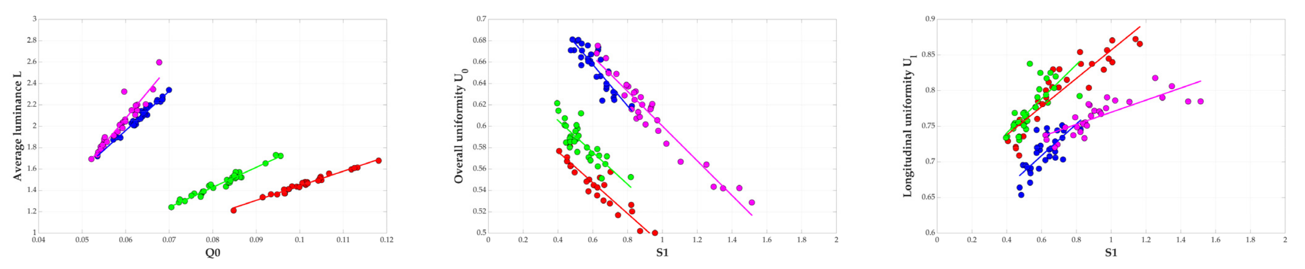 Sustainability 13 11789 g008