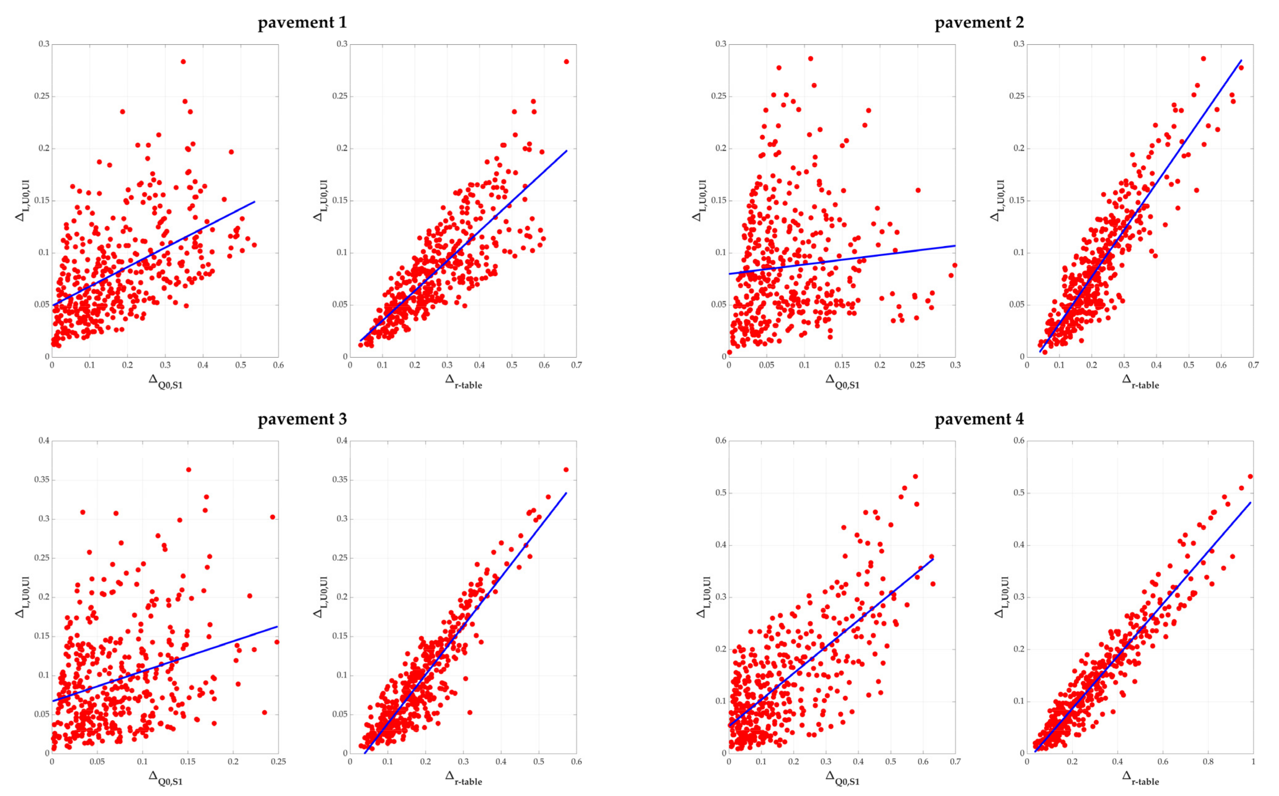 Sustainability 13 11789 g009