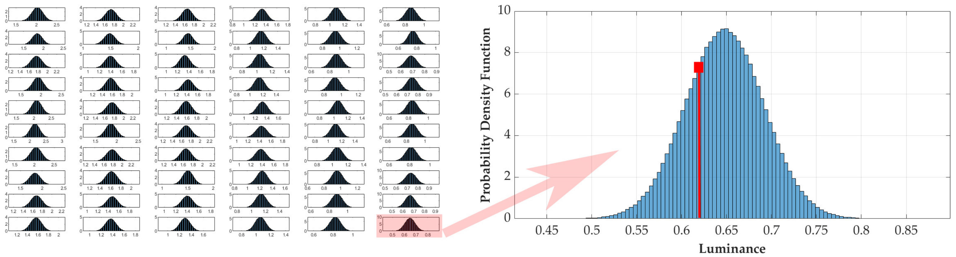 Sustainability 13 11789 g010
