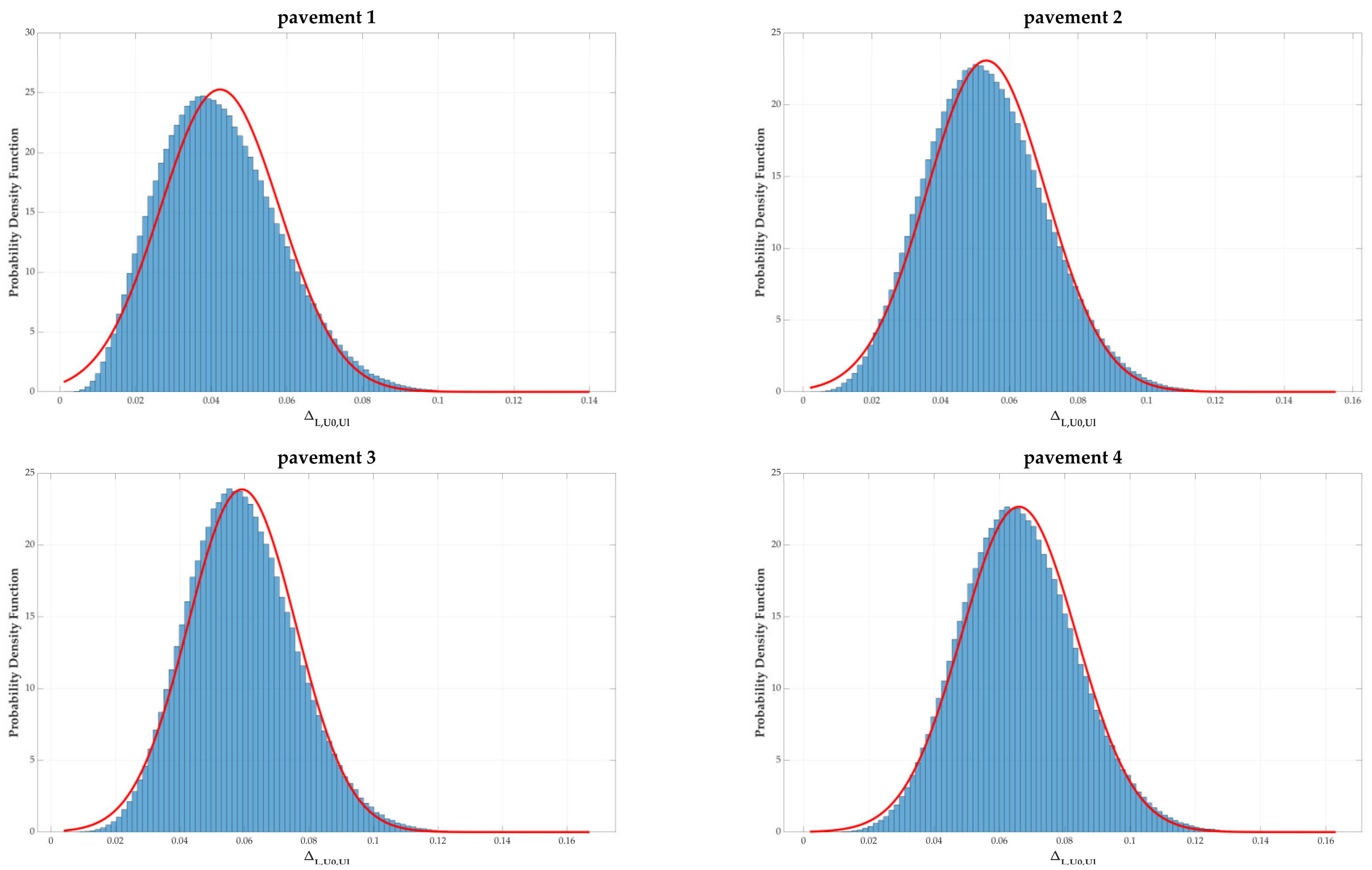 Sustainability 13 11789 g011