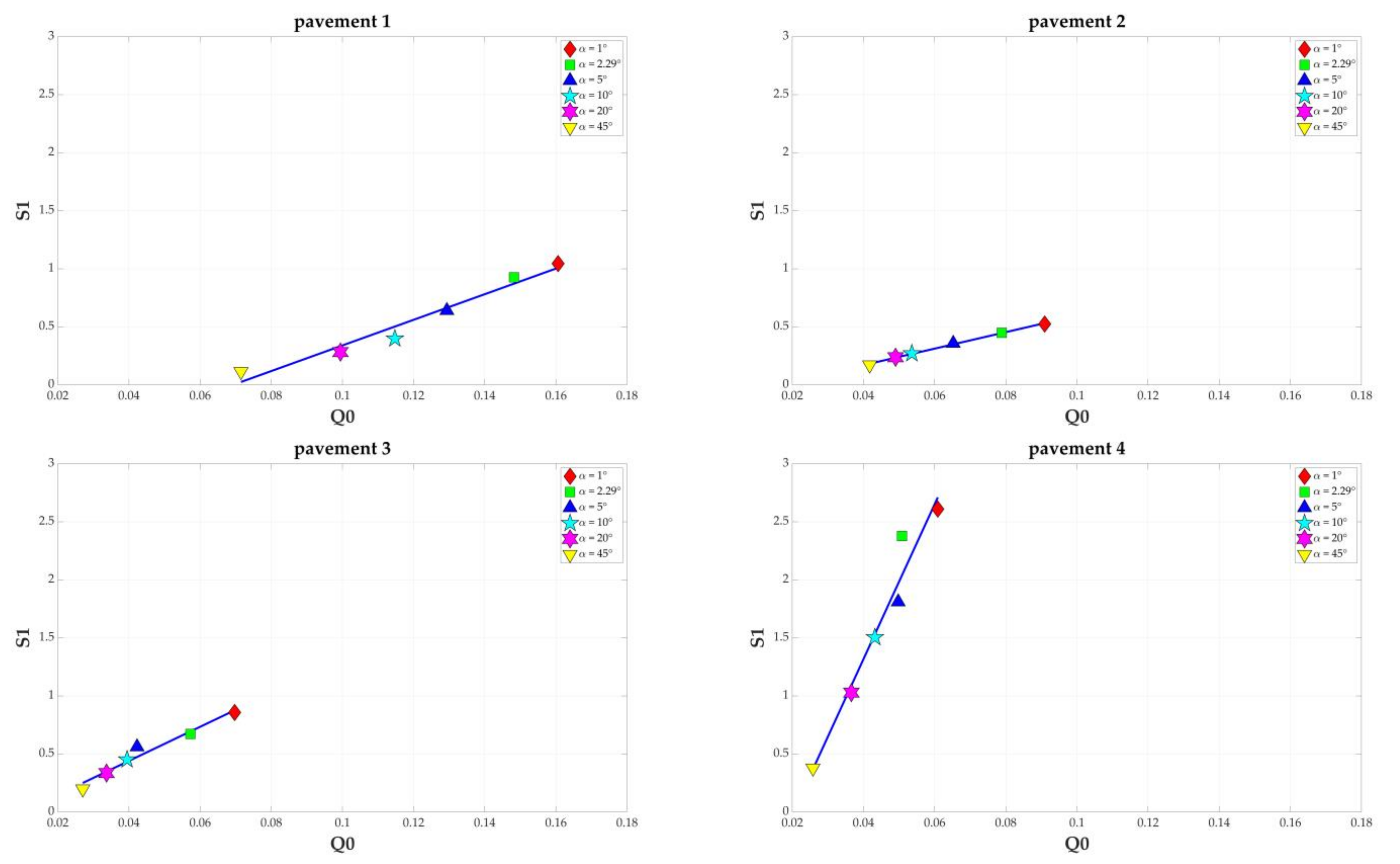 Sustainability 13 11789 g012