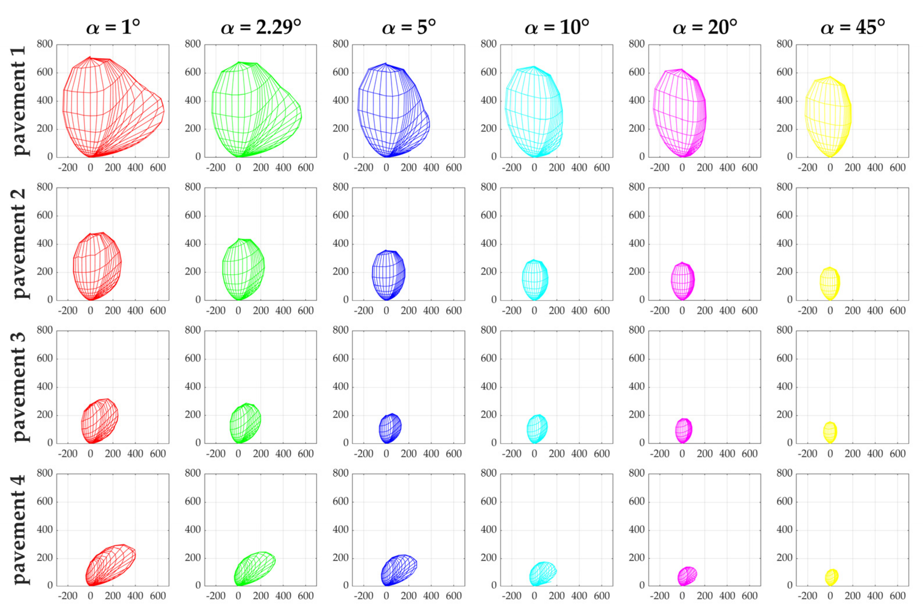 Sustainability 13 11789 g013