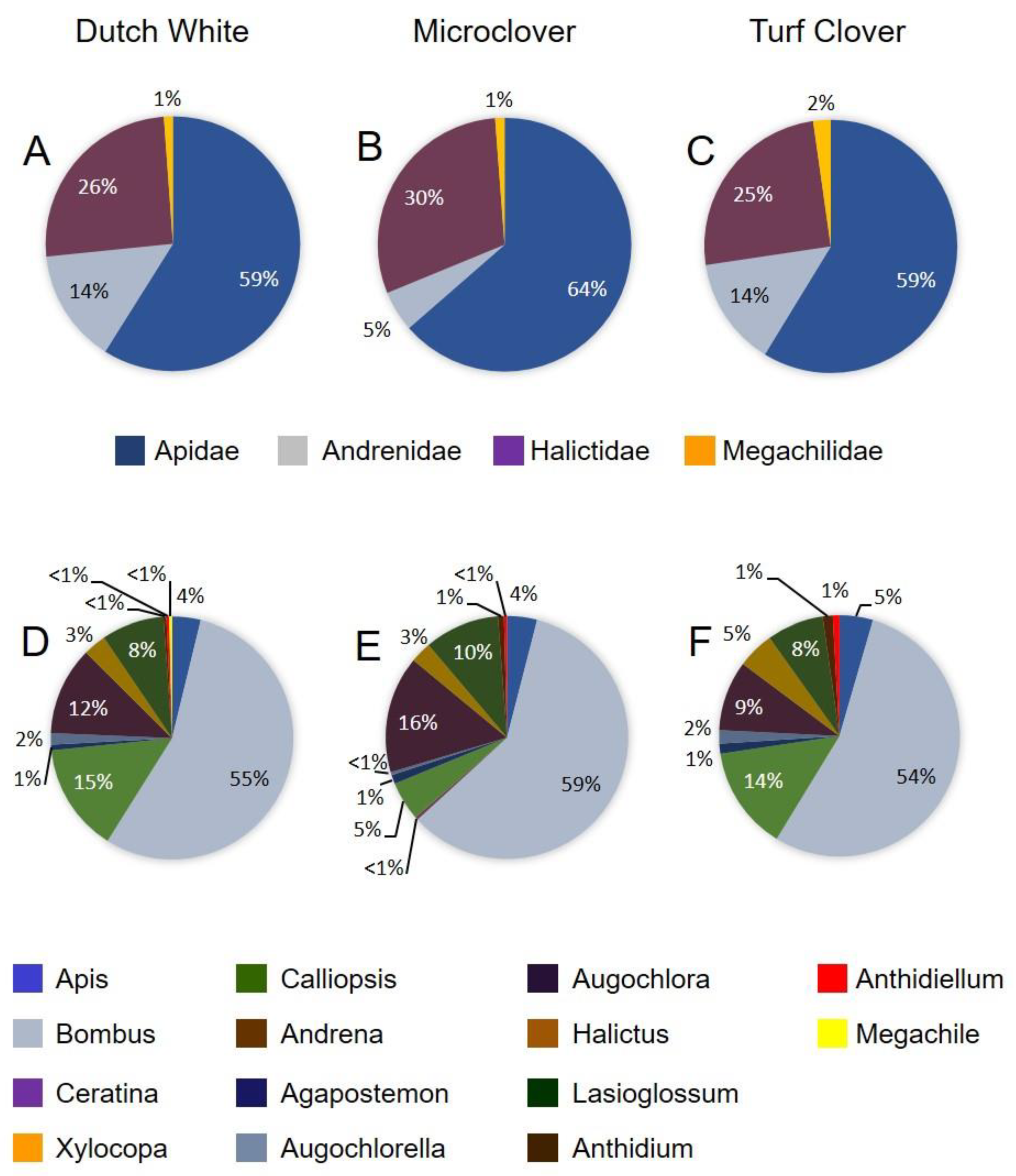 Sustainability 13 11801 g003