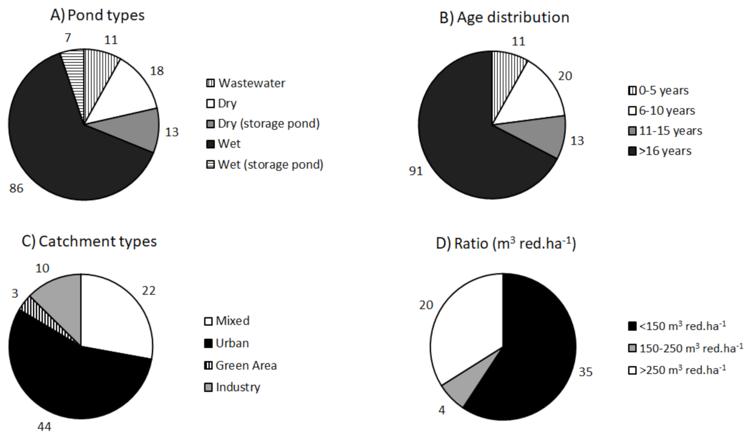Sustainability 13 11809 g002 Sustainability 13 11809 g002
