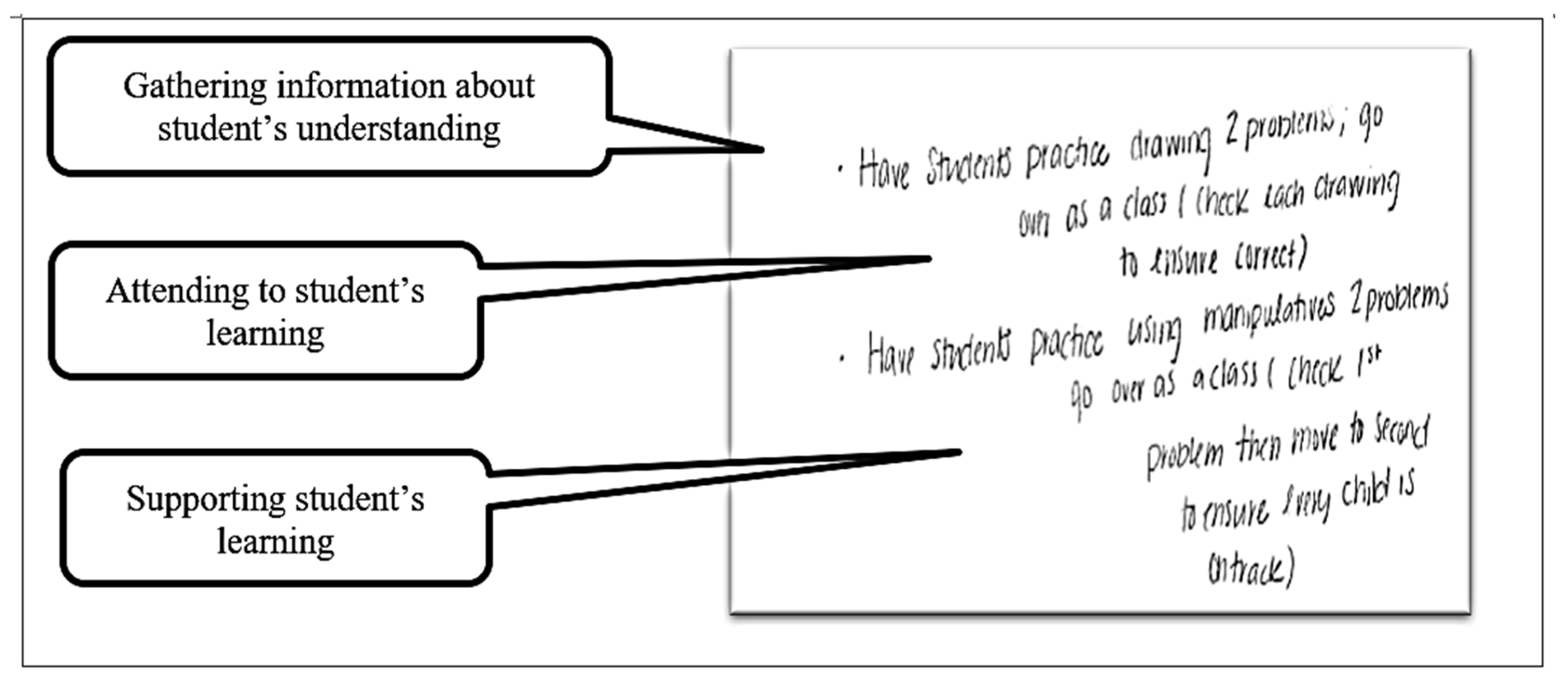 Sustainability 13 11813 g003