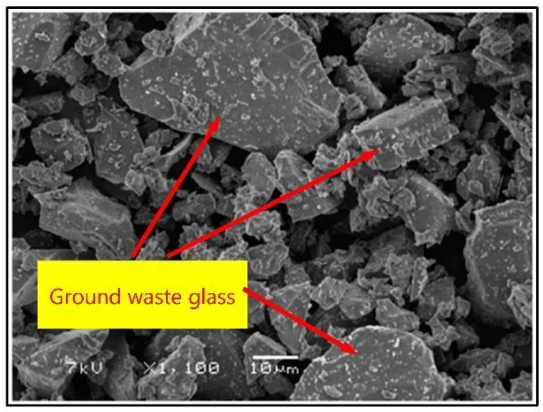 Sustainability 13 11825 g003