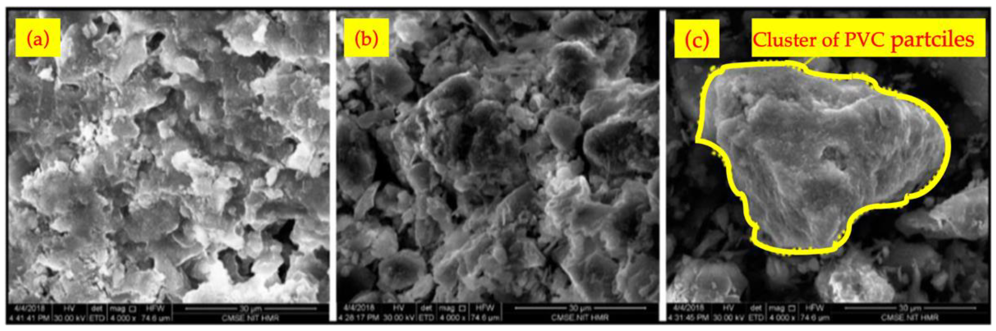 Sustainability 13 11825 g008