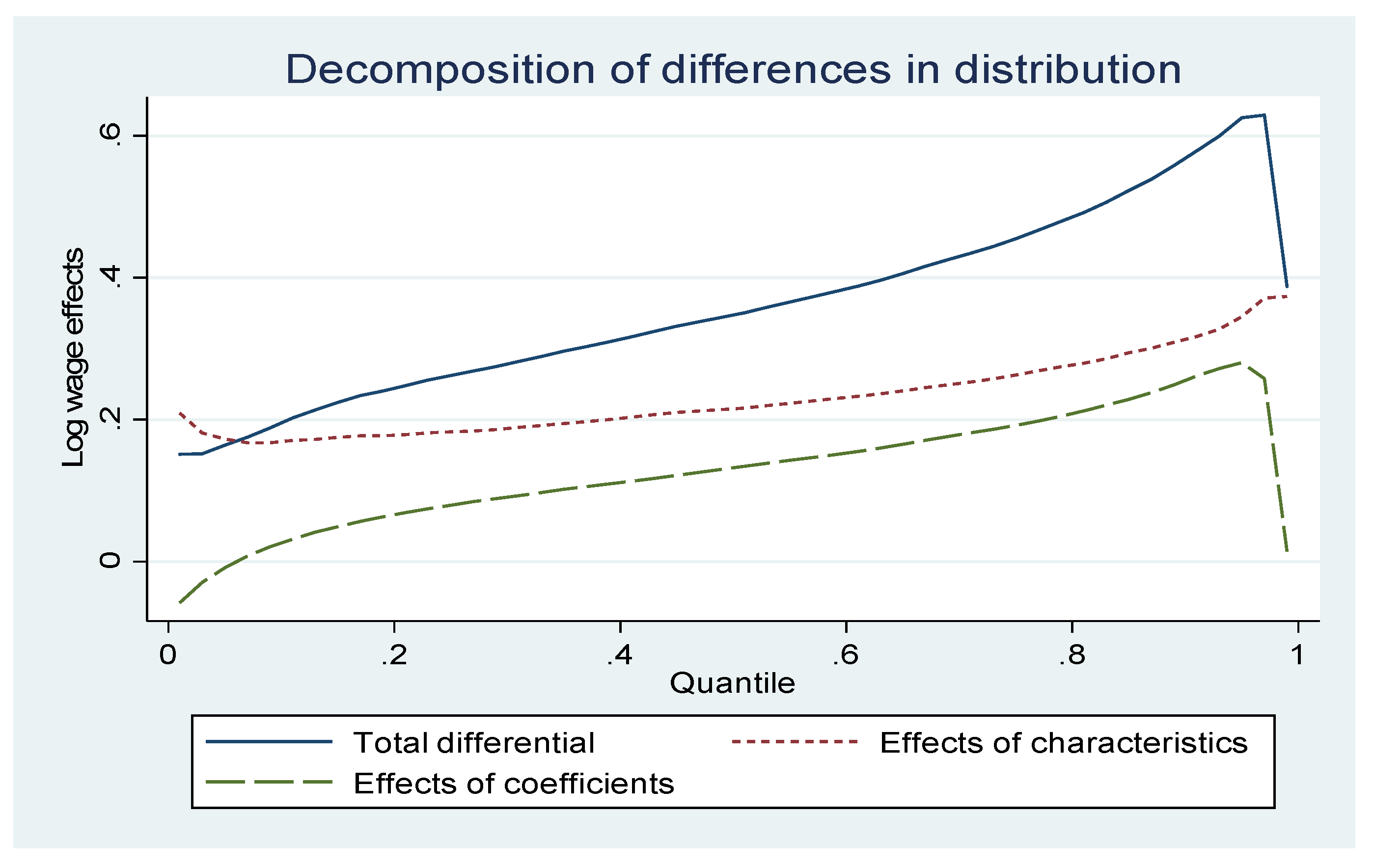 Sustainability 13 11835 g003