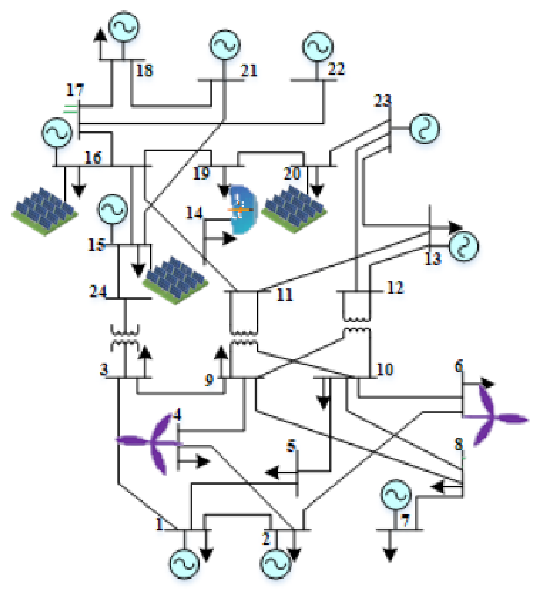 Sustainability 13 11836 g005