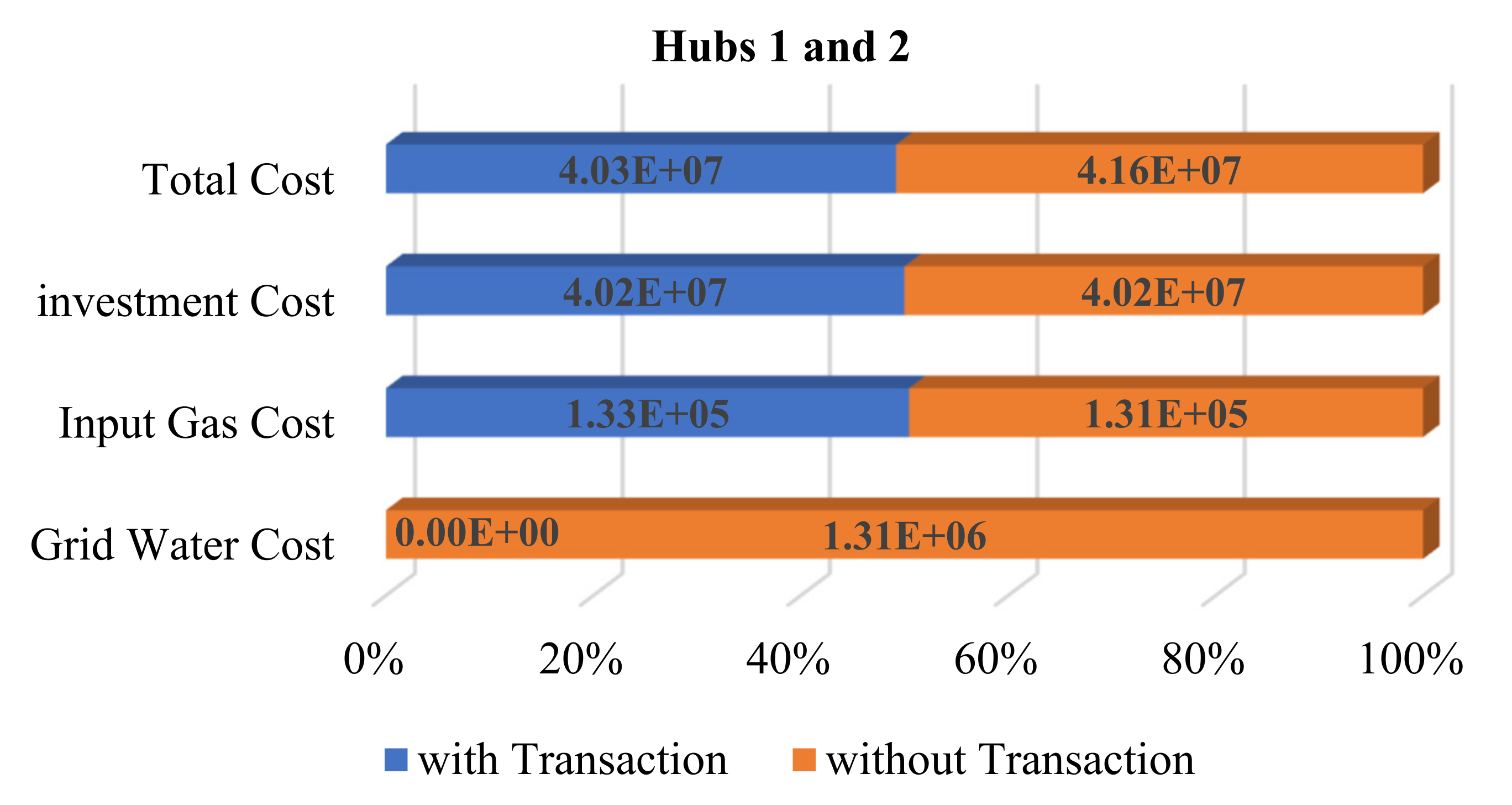 Sustainability 13 11836 g014