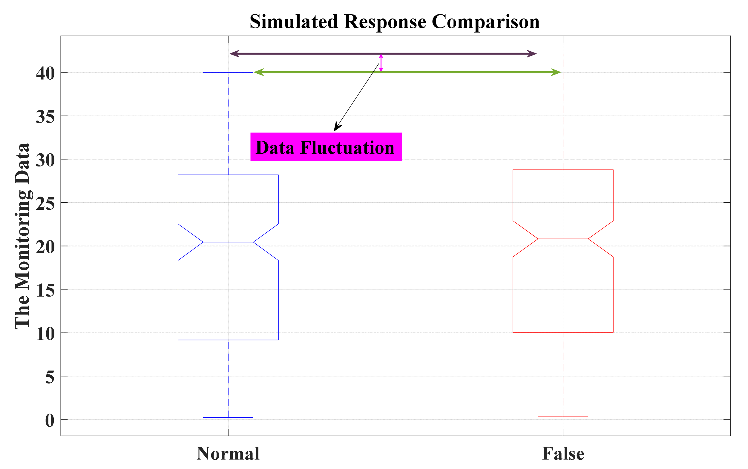 Sustainability 13 11836 g016