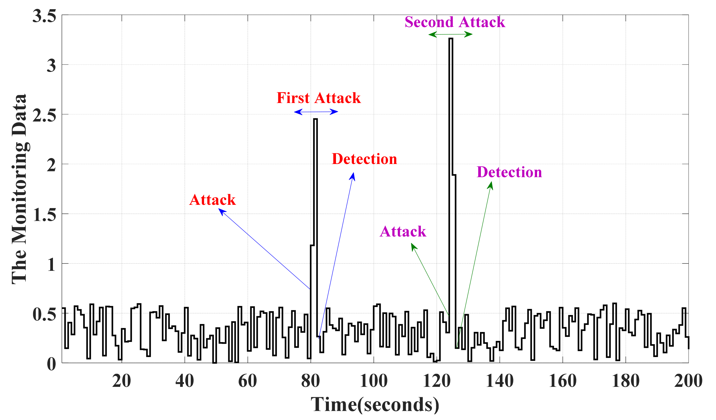 Sustainability 13 11836 g017