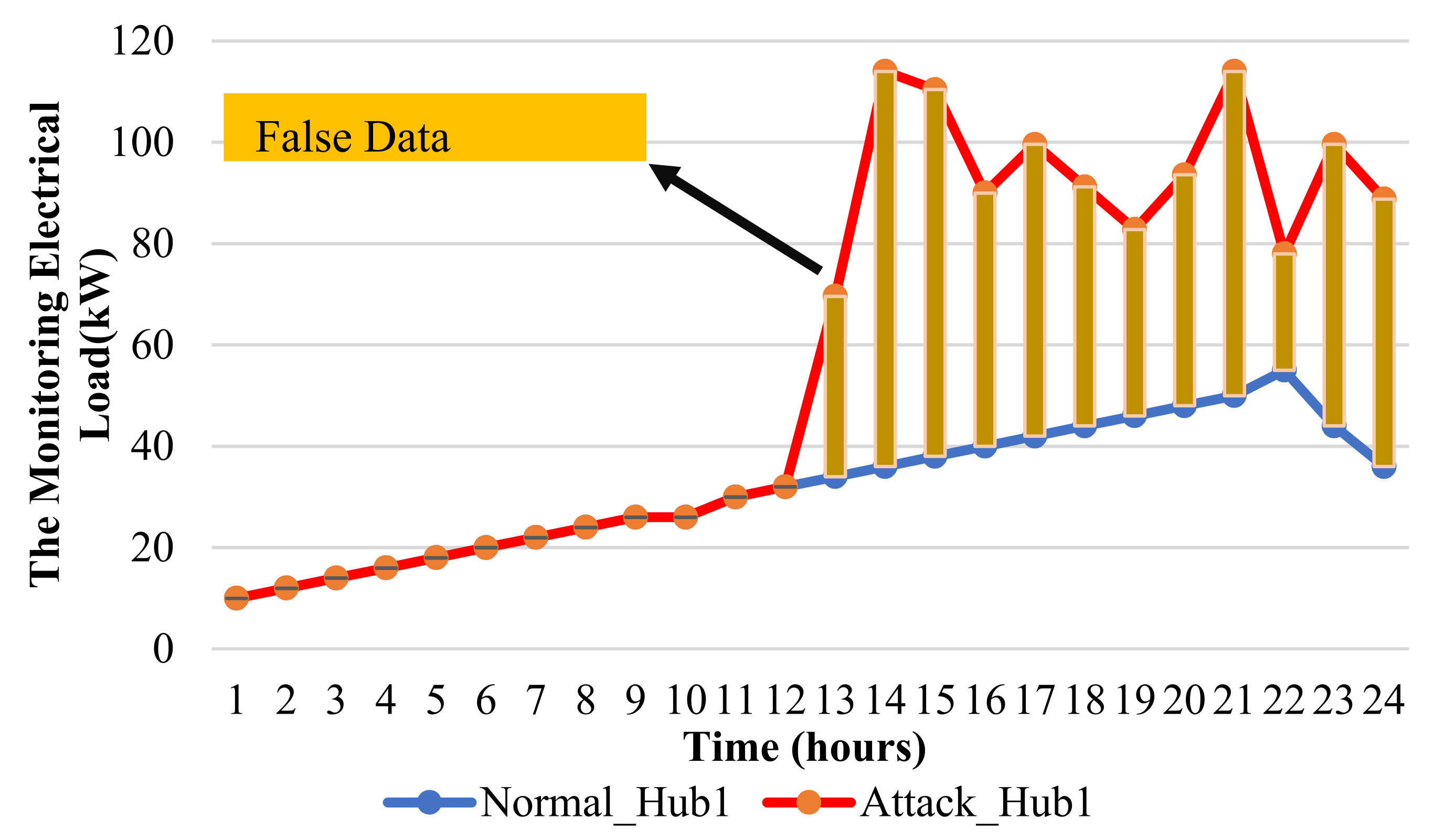 Sustainability 13 11836 g020
